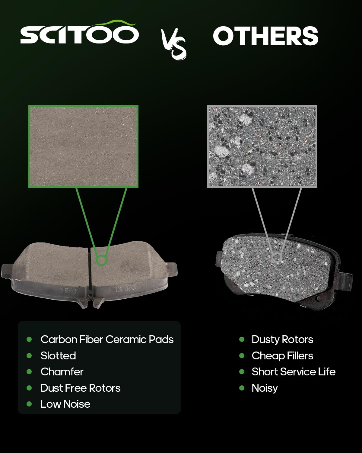 Scitoo D1406 Front Semi-Metal Brake Pads Sets Fit For Mercedes-Benz Glk250 2013-2015,For Mercedes-Benz Glk350 2010-2015