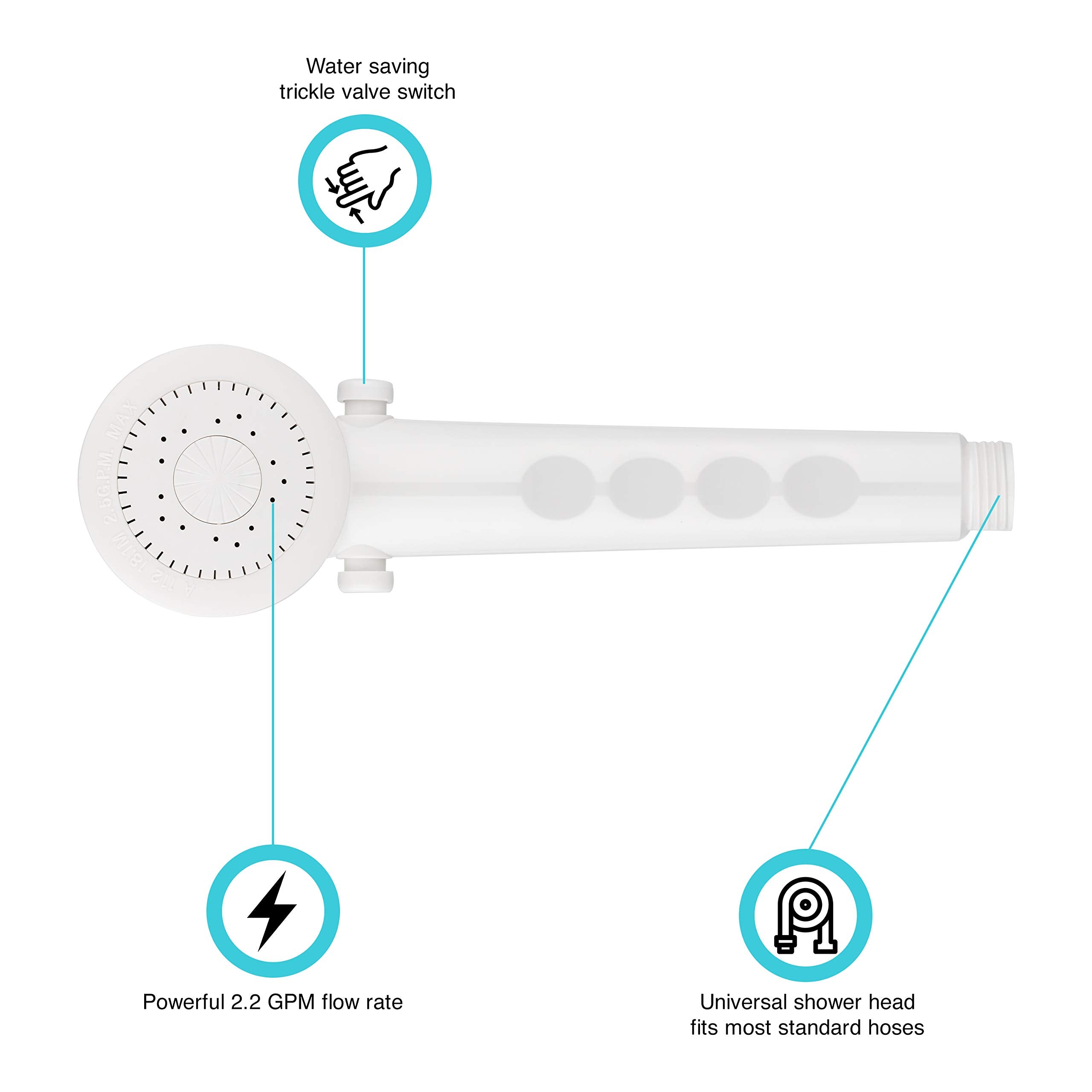 Dura Faucet Df-Sa135-Wt Economical Shower Head - Handheld Replacement Rv Shower Head Wand - Universal Water Saving Shower Head With Flow Control Trickle Switch (White)