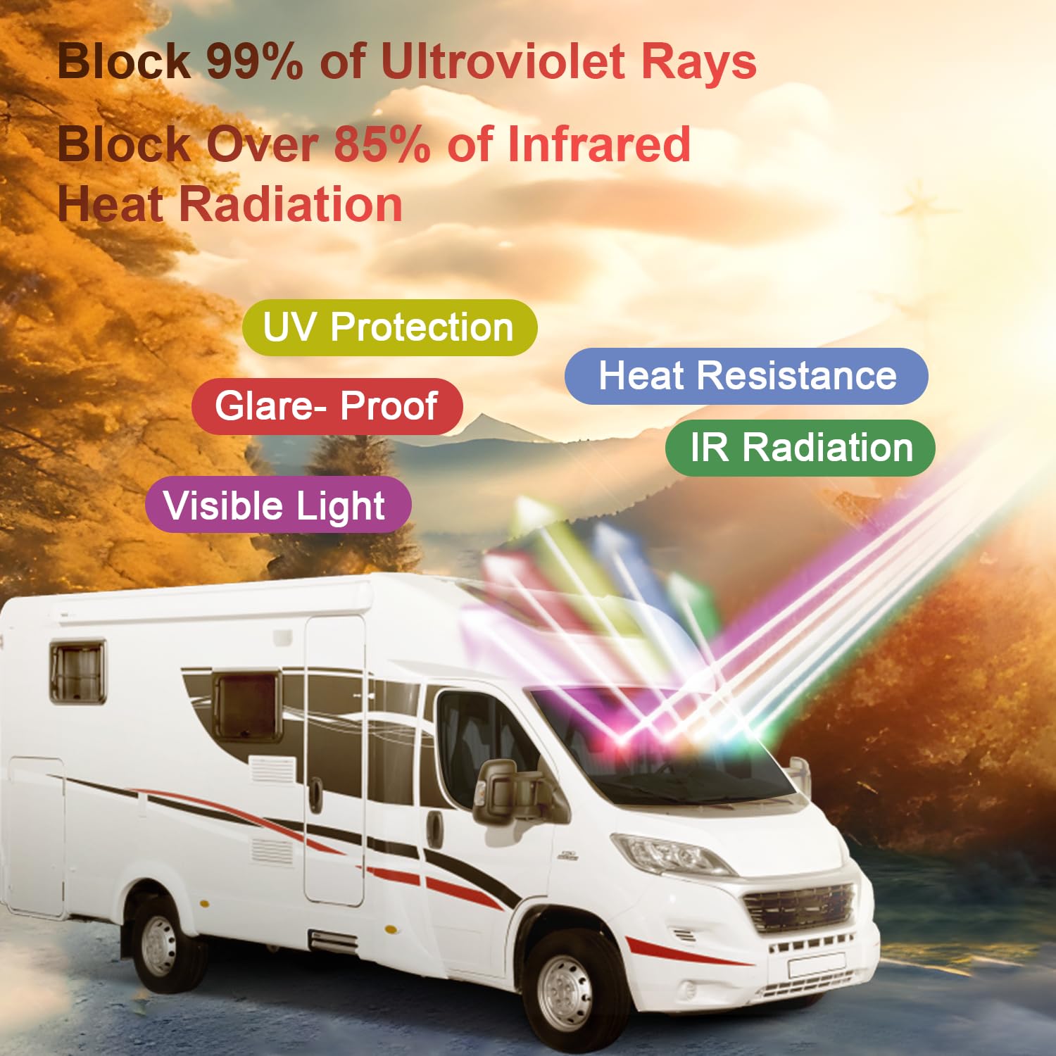 Window Tint Film for Cars Privacy Protection Automotive Film 35% VLT Nano Ceramic Car Winodw Tint Front Windshield Heat Glare UV