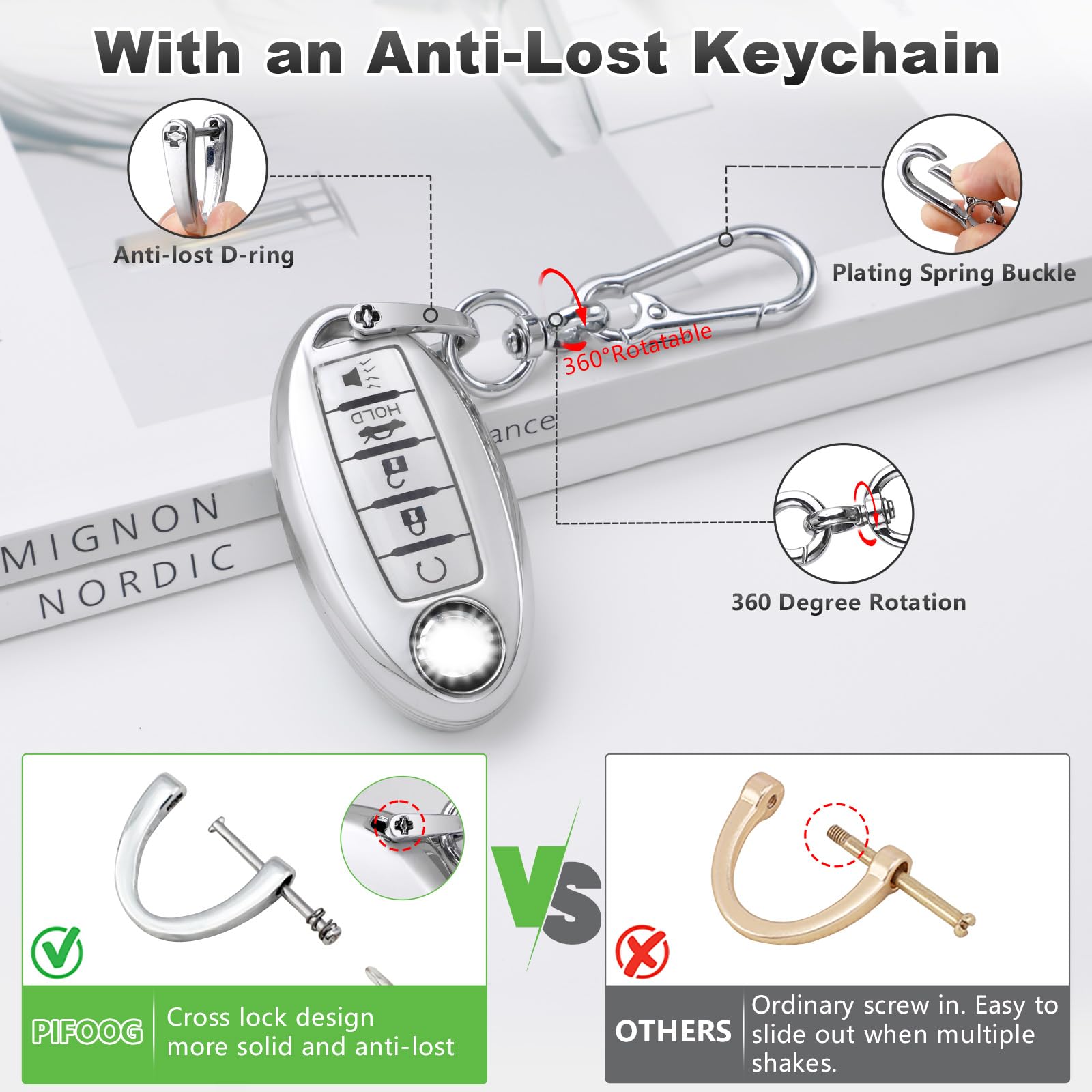 Pifoog Key Fob Cover For Nissan 5 Button Altima Murano Sentra Maxima Rogue Armada Pathfinder Versa Accessories Silver Car Key Sh