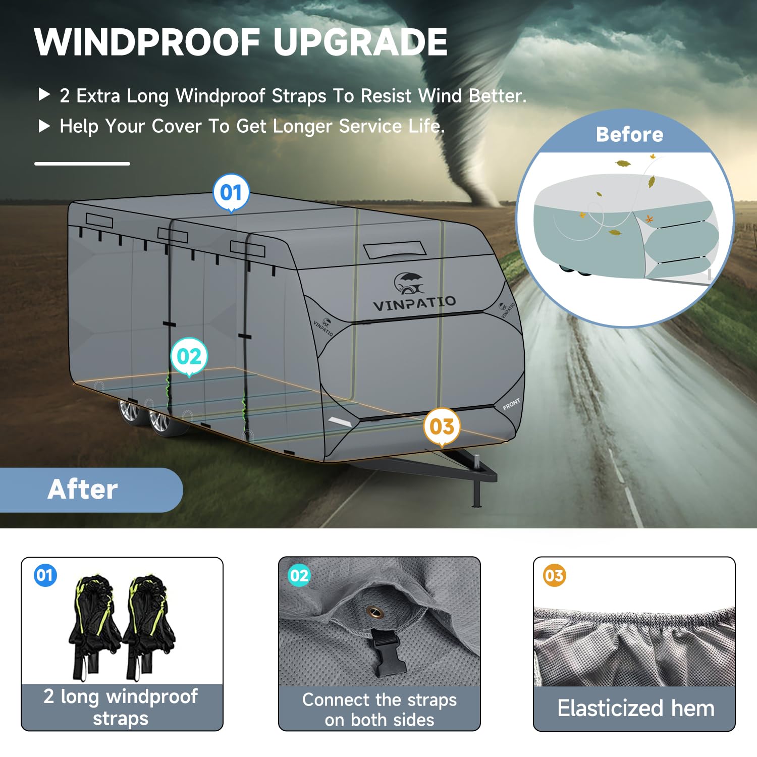 Vinpatio Rv Cover, 7 Layers Heavy Duty Rv & Trailer Cover, Toy Hauler Cover Fits 33'-35' Rv Travel Trailer Camper Cover With Ton