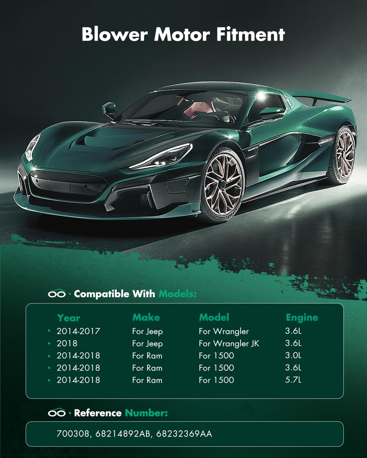 Scitoo 700308 Hvac Blower Motor Fit For 2014-2017 For Jeep Wrangler,2018 For Jeep Wrangler Jk,2014-2018 For Ram 1500,68232369Aa;