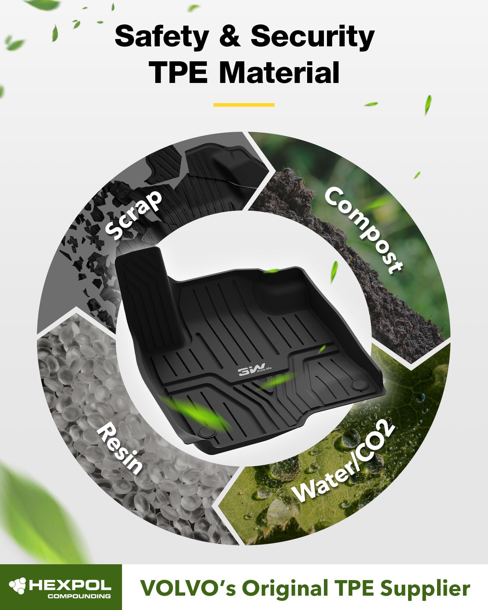 3W Floor Mats & Cargo Liner Fit for Honda HR-V 2023 2024 2025, Honda HRV Accessories TPE All Weather Custom Fit Floor Liner and