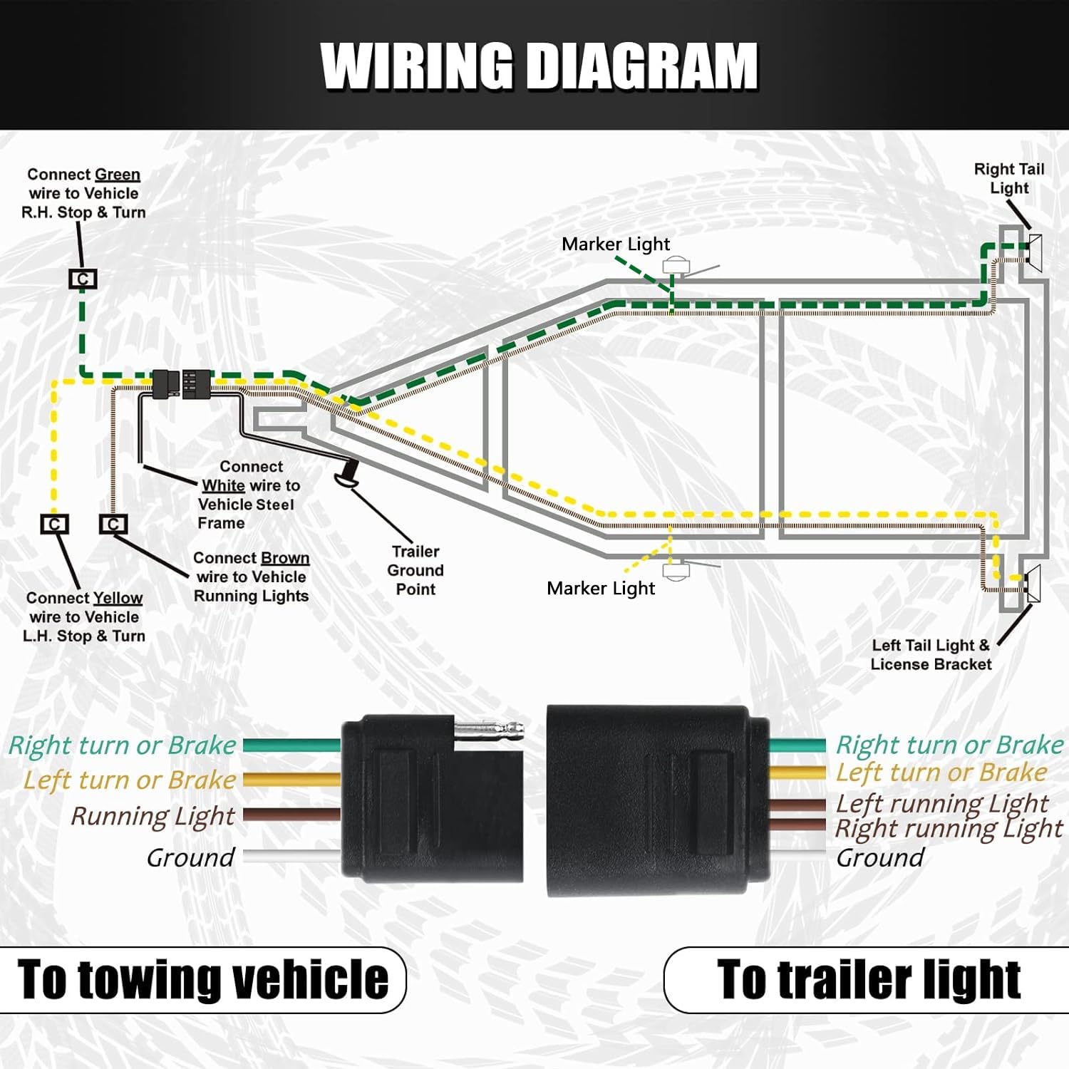 Gonice 25Ft 4 Wire 4-Flat Trailer Light Wiring Harness Extension Kit, 4-Way Plug 4 Pin Male & Female Extension Connector, Traile