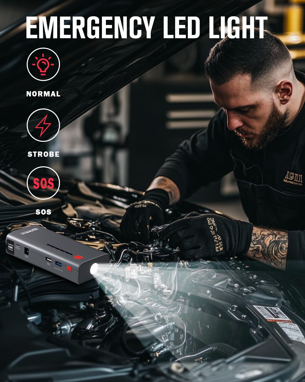 Gooloo Jump Starter Battery Pack 3000A Peak Supersafe Car Starter (Up To 8.5L Gas Or 6.0L Diesel Engine) With Usb Quick Charge A