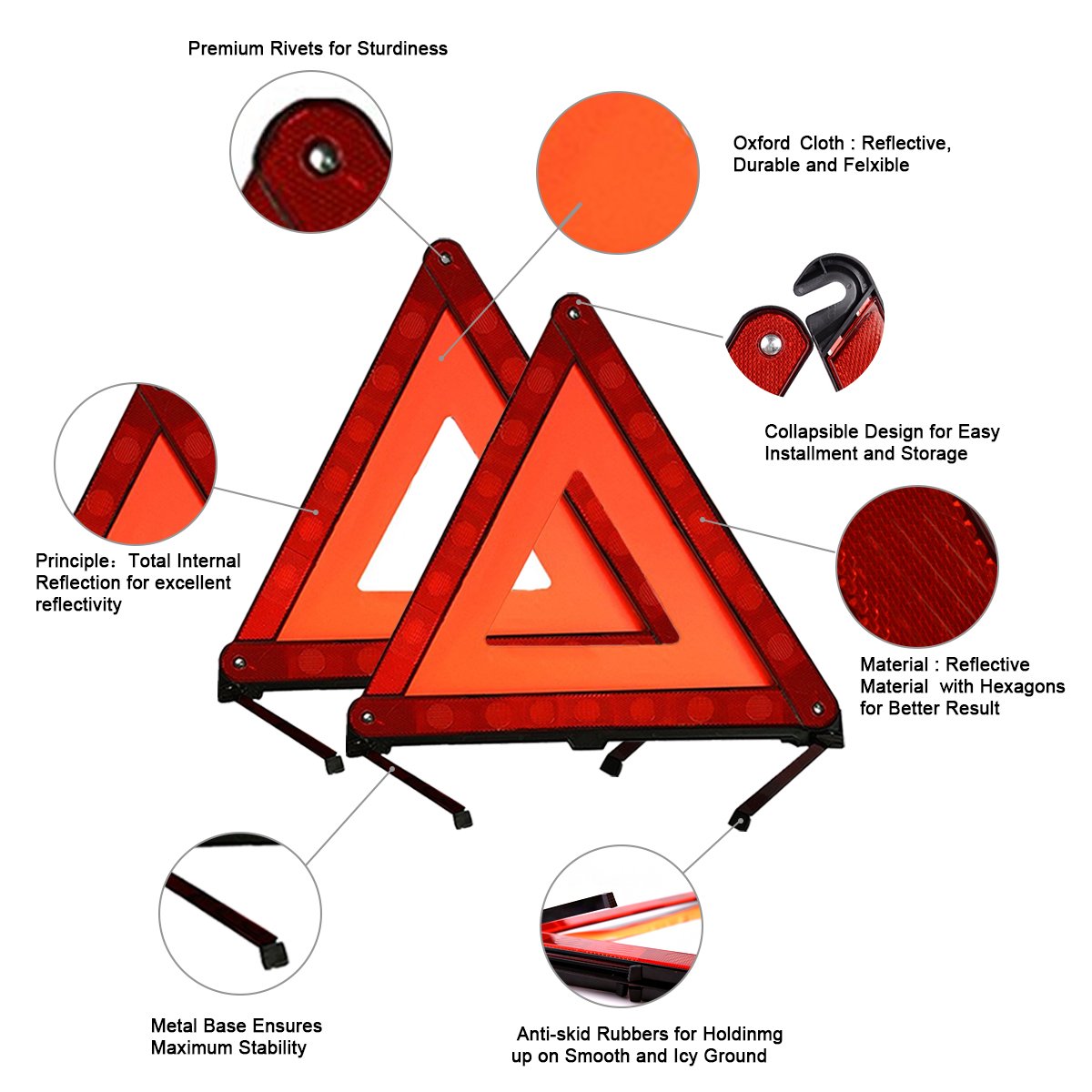 Xool Emergency Warning Triangle Kit - Roadside Safety Kit With Reflective Warning Triangles, High-Visibility Safety Vests, Stora