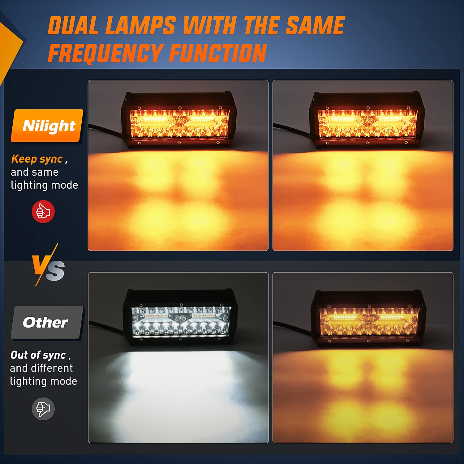 Nilight 2Pcs 6.5 Inch 120W Led Light Bar Amber White Strobe 6 Modes Memory Function Off-Road Truck Car Atv Suv Cabin Boat With 1