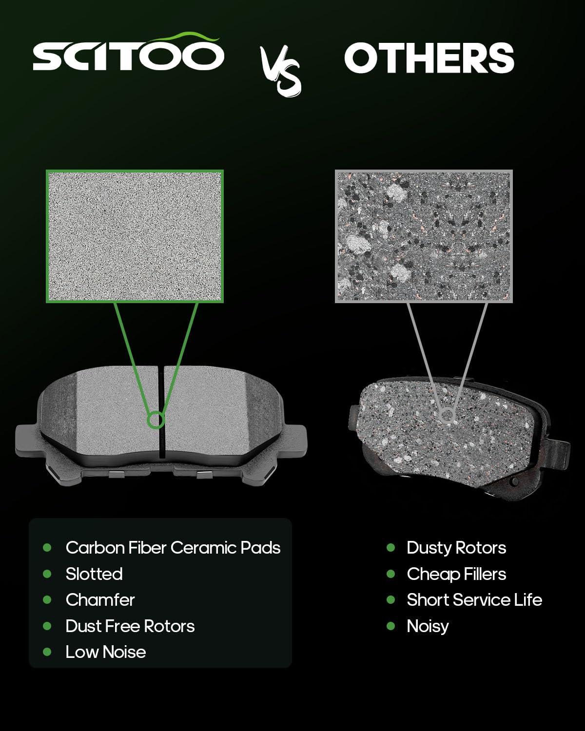 Scitoo Ceramic Front Rear Disc Brake Pad Set Fit For 2007-2013 For Acura Mdx, 2010-2013 For Acura Zdx, 2009-2011 For Honda Pilot