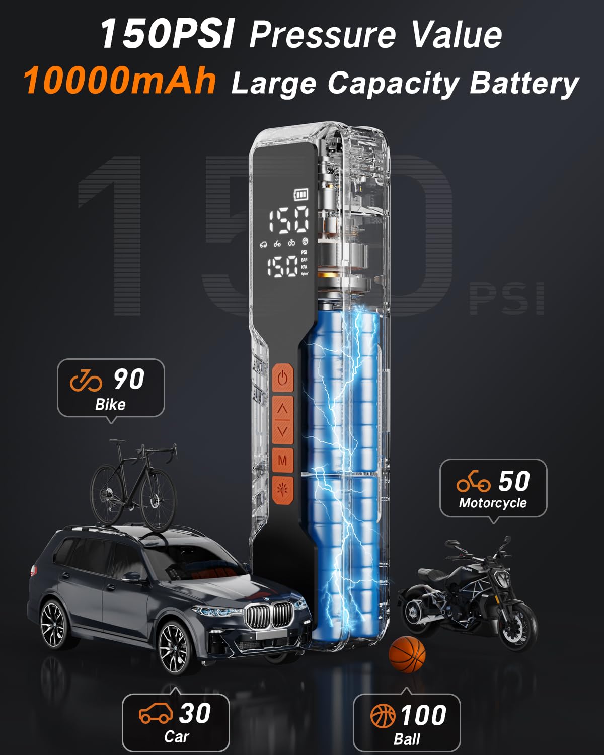 Tire Inflator Portable Air Compressor - 4X Air Pump For Car Tires, 150Psi&10000Mah Portable Tire Inflator For Car, 12Dc Air Pump