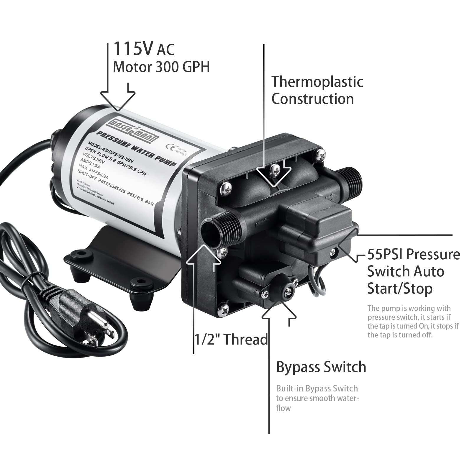 Wassermann Water Pressure Booster Pump 115V Ac With Pressure Switch,Self-Priming Water Pump 5.0Gpm 55Psi,For Rv Kitchen Barthroo
