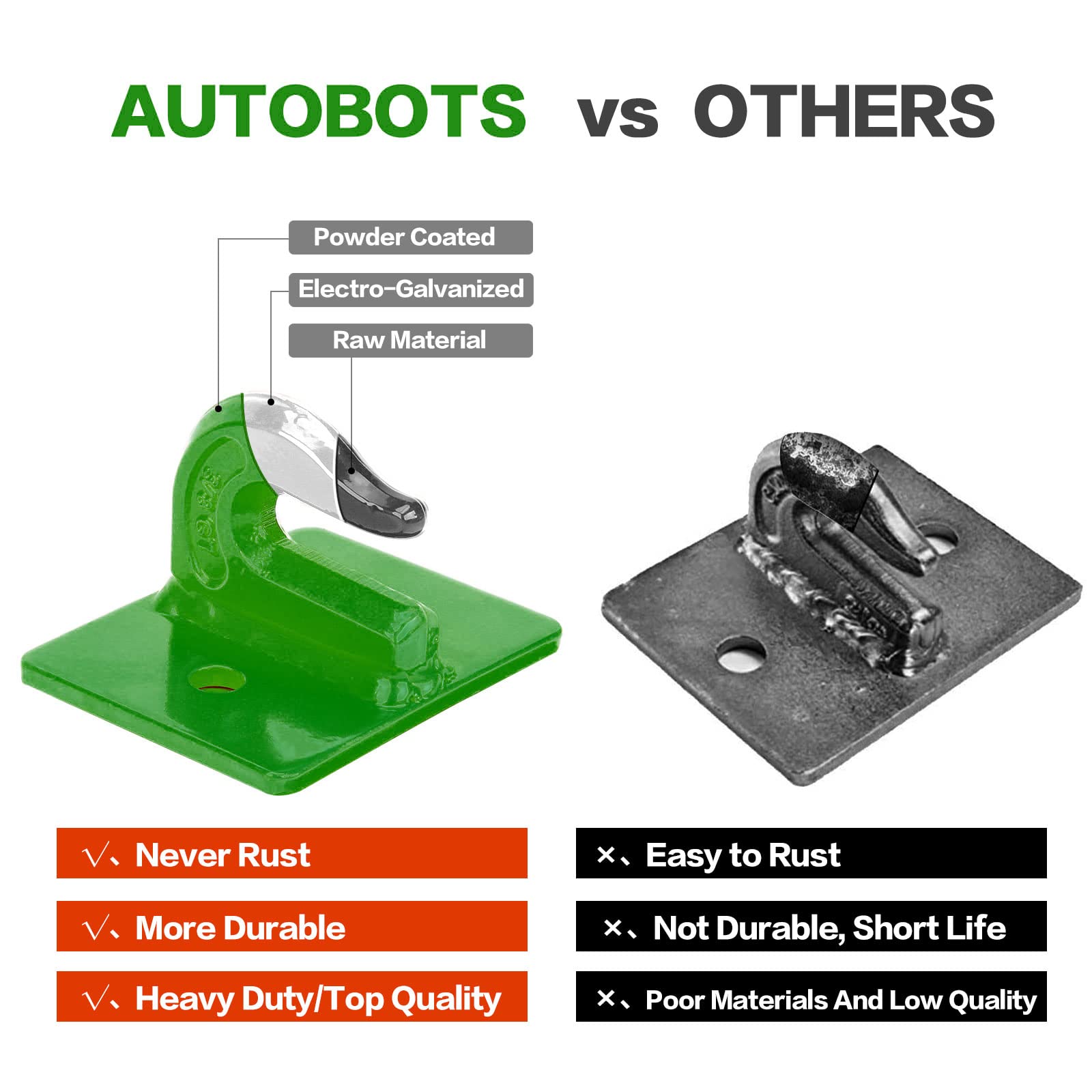 AUTOBOTS Heavy Duty Tractor Bucket Hooks 3/8 (2 Pack), Max 15,000 lbs, Bolt-On Grab Tow Hooks, Dark Green Accessories for RV, UTV, Truck