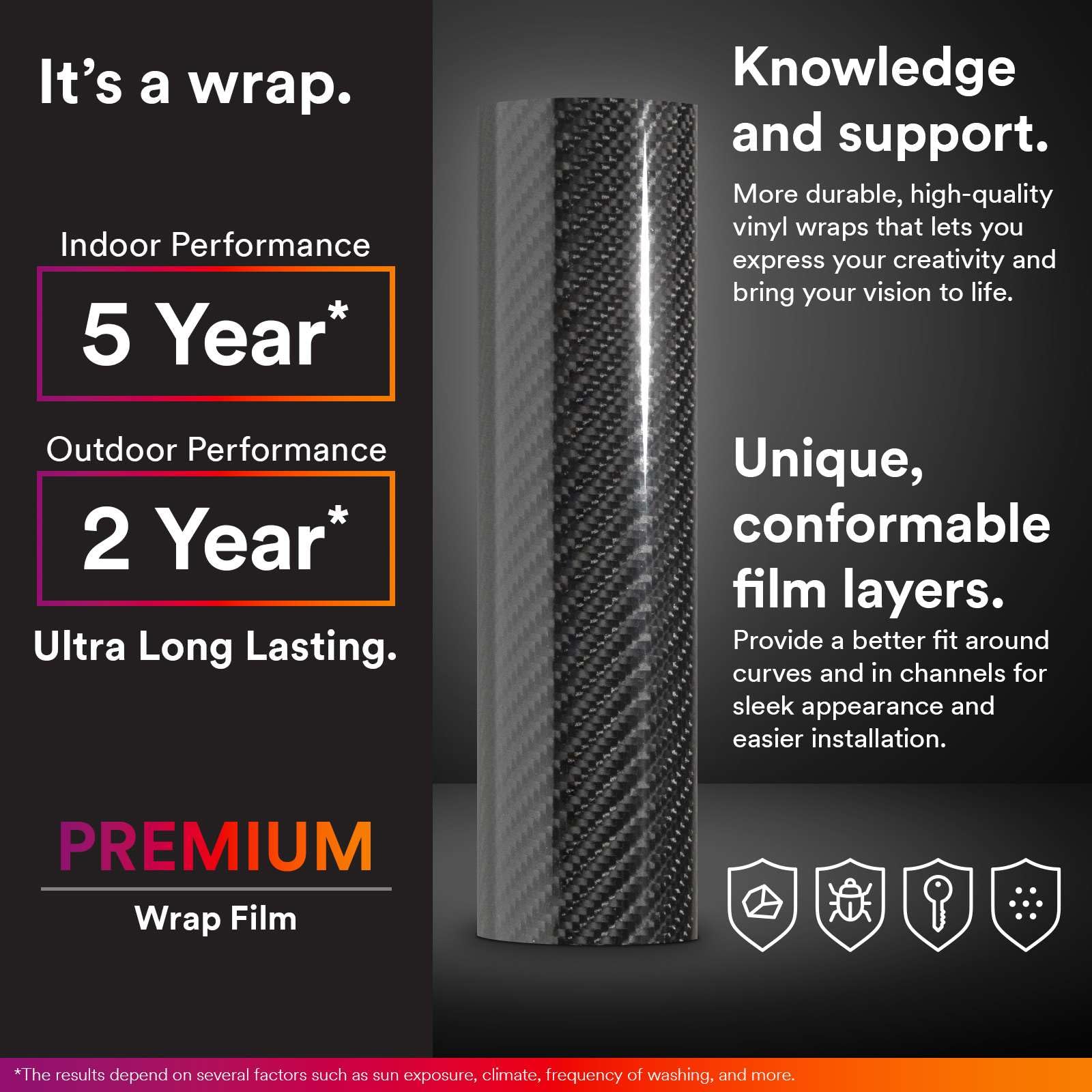 12'X60' (1Ftx5Ft) Green 7D Carbon Fiber Textured High Gloss Vinyl Wrap Auto Car Sticker Decal Film Sheet Bubble Free Air Release Technology With Tool Kit