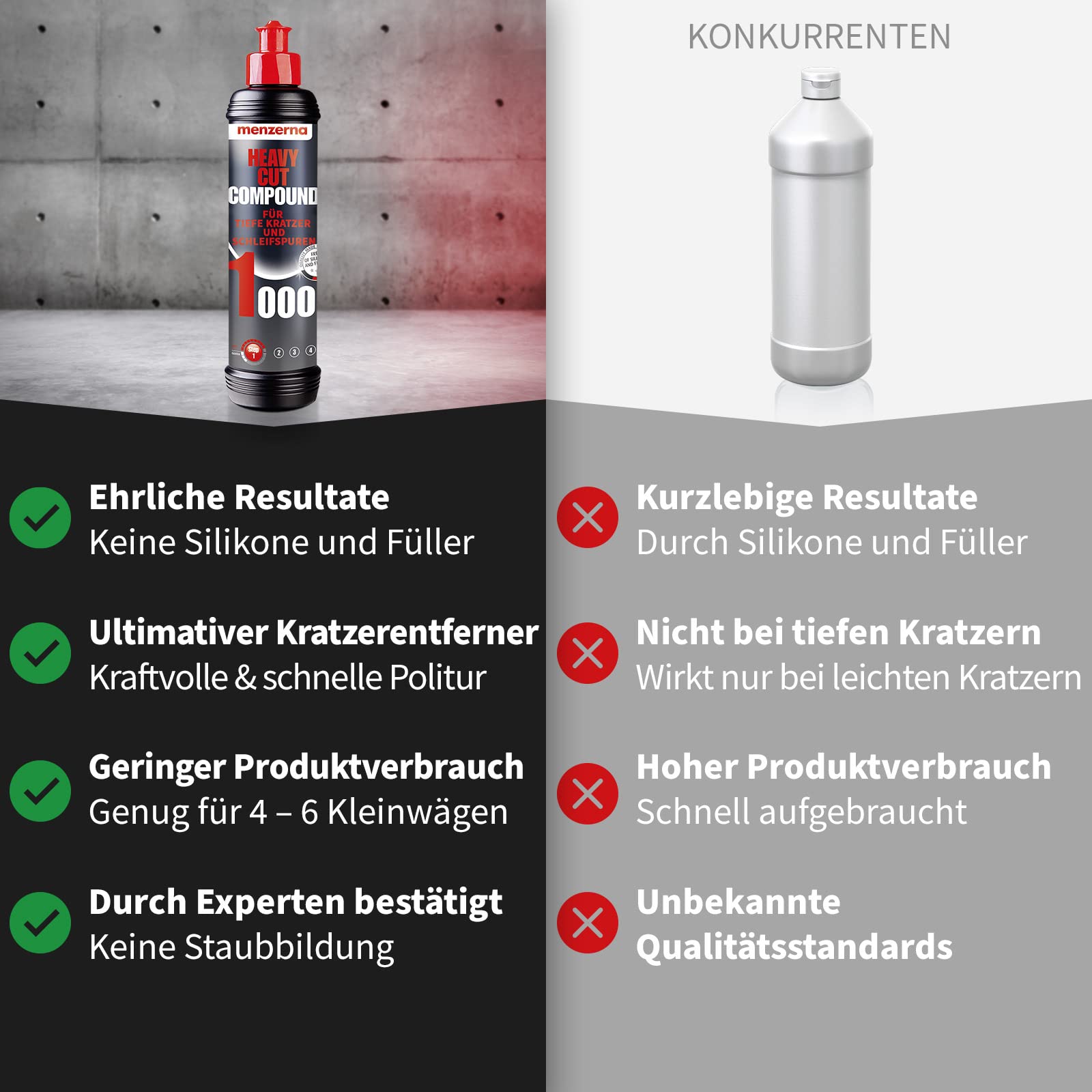 Menzerna Heavy Cut Compound 1000 8 Fl Oz - Car Polish For The Speedy Removal Of Deep Scratches Using Foam Polishing Pads