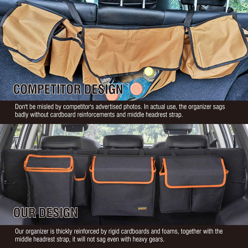 Marksign Deluxe Trunk And Backseat Organizer For Medium Or Large Size Suvs & Rvs, Detachable Storage Modules With Built-In Coole