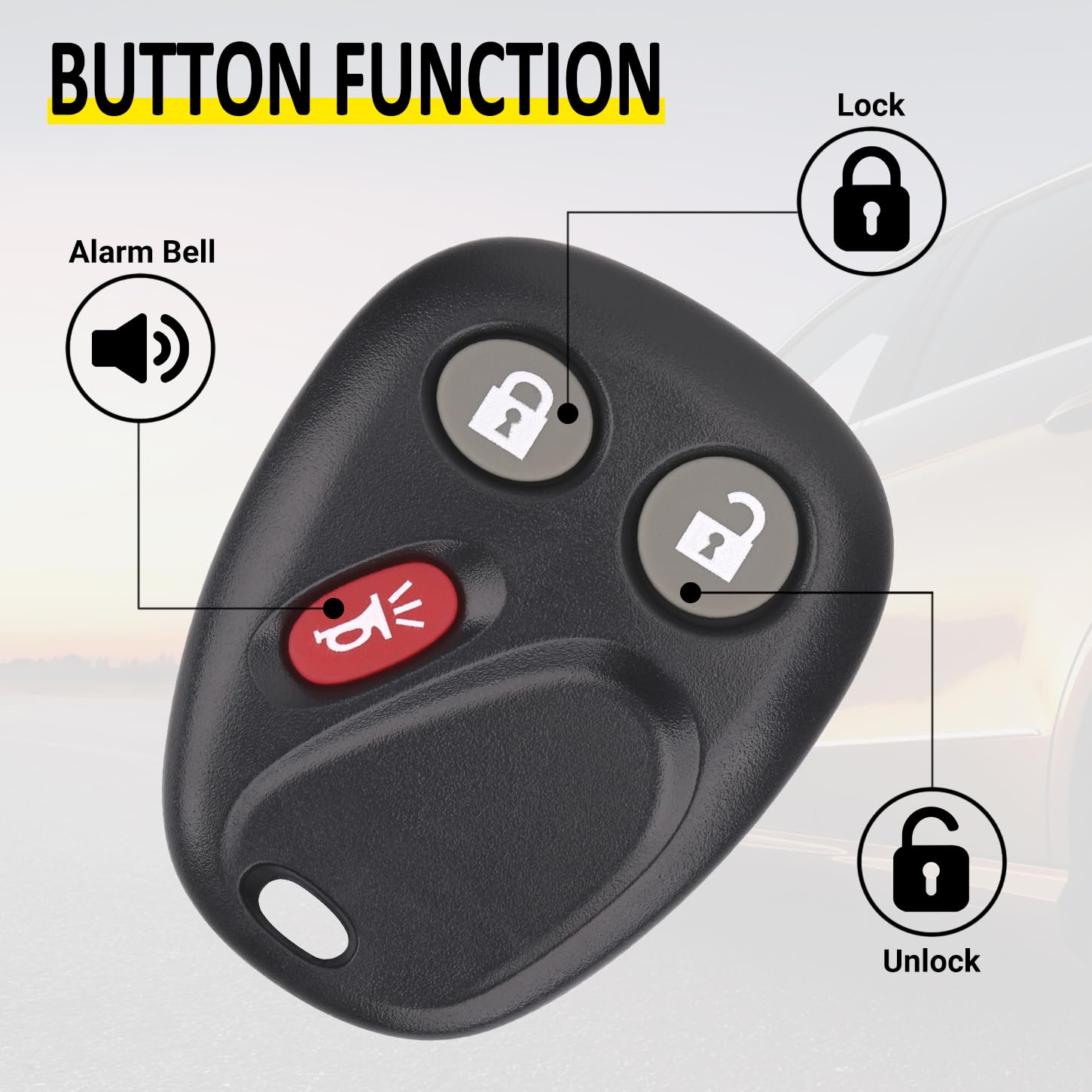 Vurkcy Key Fob Replacement for 2003-2006 Chevy Silverado Suburban Avalanche Tahoe SSR Equinox/ 03-06 Gmc Sierra Yukon XL/ 03-06