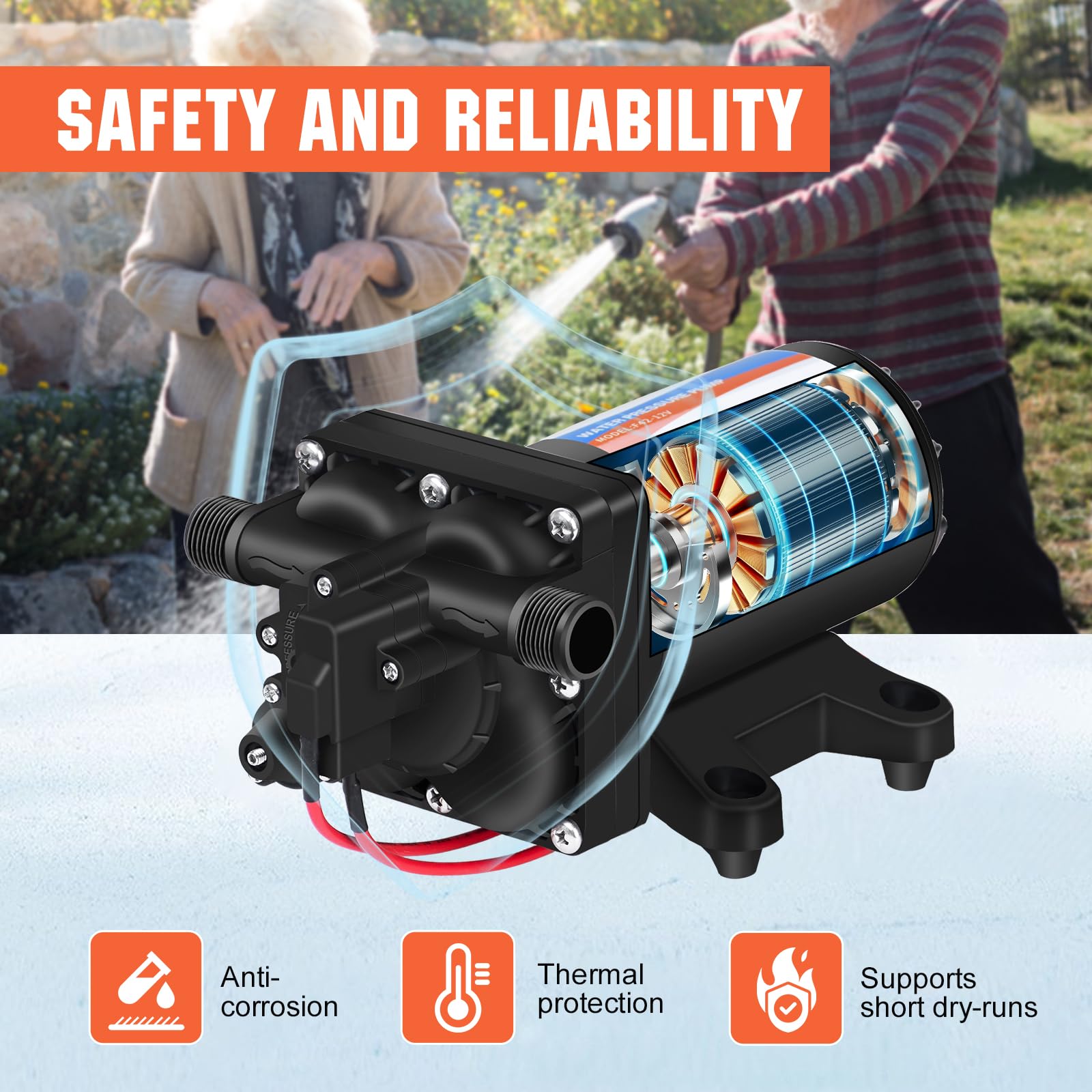 Youngtree Rv Fresh Water Pressure Pump 12V 5.5Gpm 70Psi, On Demand Self Priming Water Pump 12Volt Include 3/4'' Garden Hose Adap