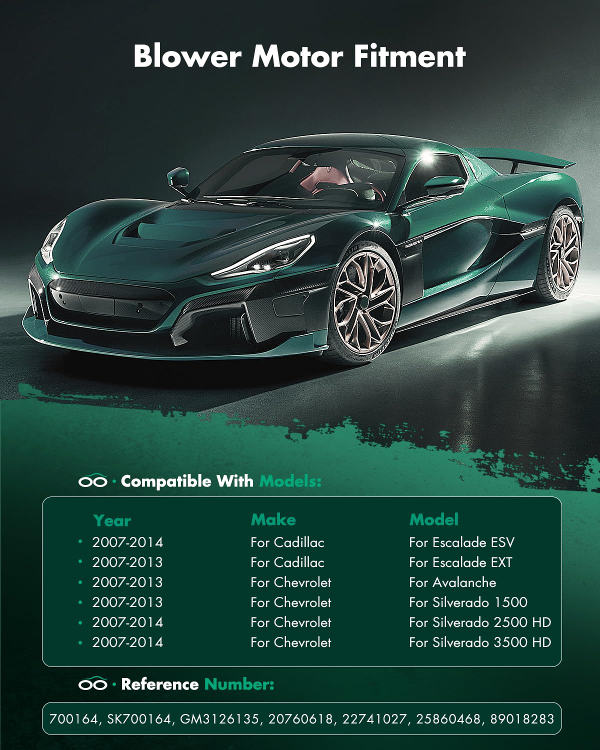 Scitoo Ac Plastic Heater Blower Motor W/Fan Hvac 15-81683 Blowers Motors Fan Fit For 2007-2014 For Cadillac Escalade/ 2007-2013