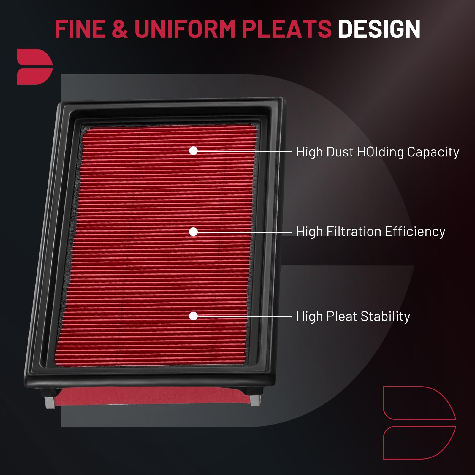 BDFHYK CA10234 Engine Air Filter Compatible with INFINITI Q50, Compatible with Nissan Cube NV200 Versa, 2007-2021, 3.5L 3.7L, Re