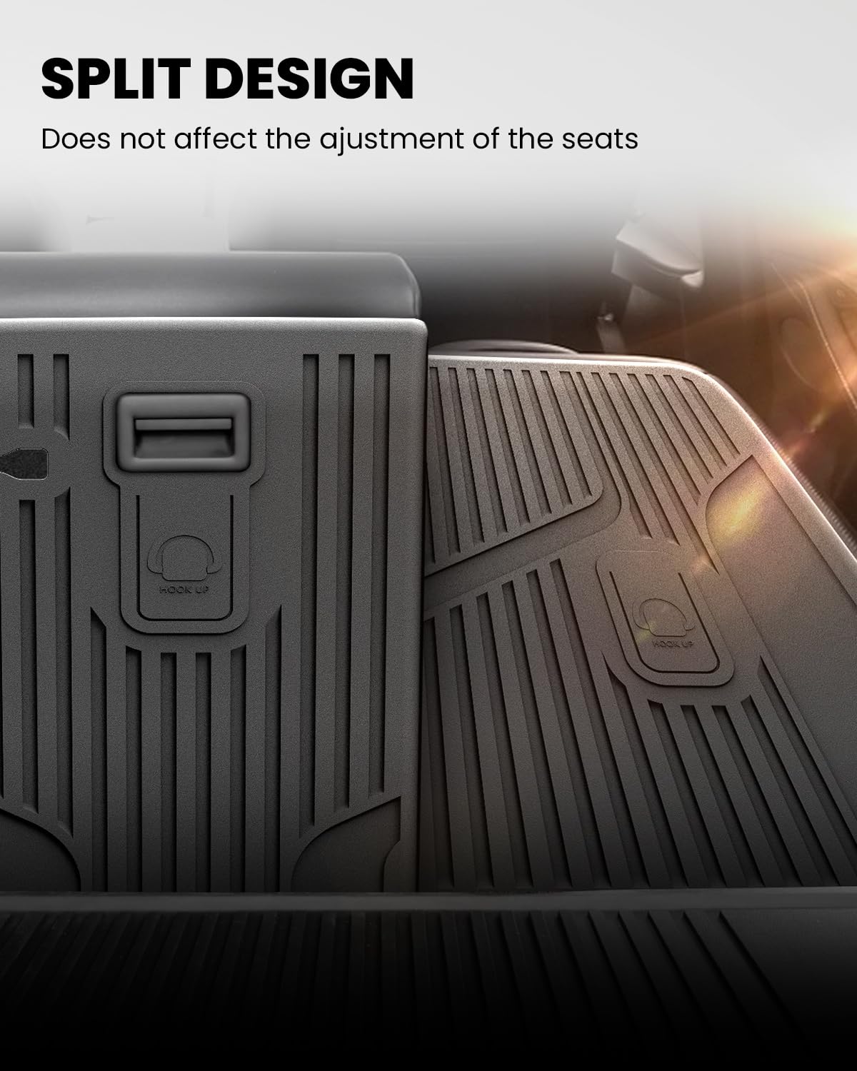 LASFIT Rear Back Seat Protector Fit for Tesla Model Y 2025 2024 2023-2020, TPE Second Row Seats Back Cover, Waterproof Backrest Mats Accessories, 3 PCS