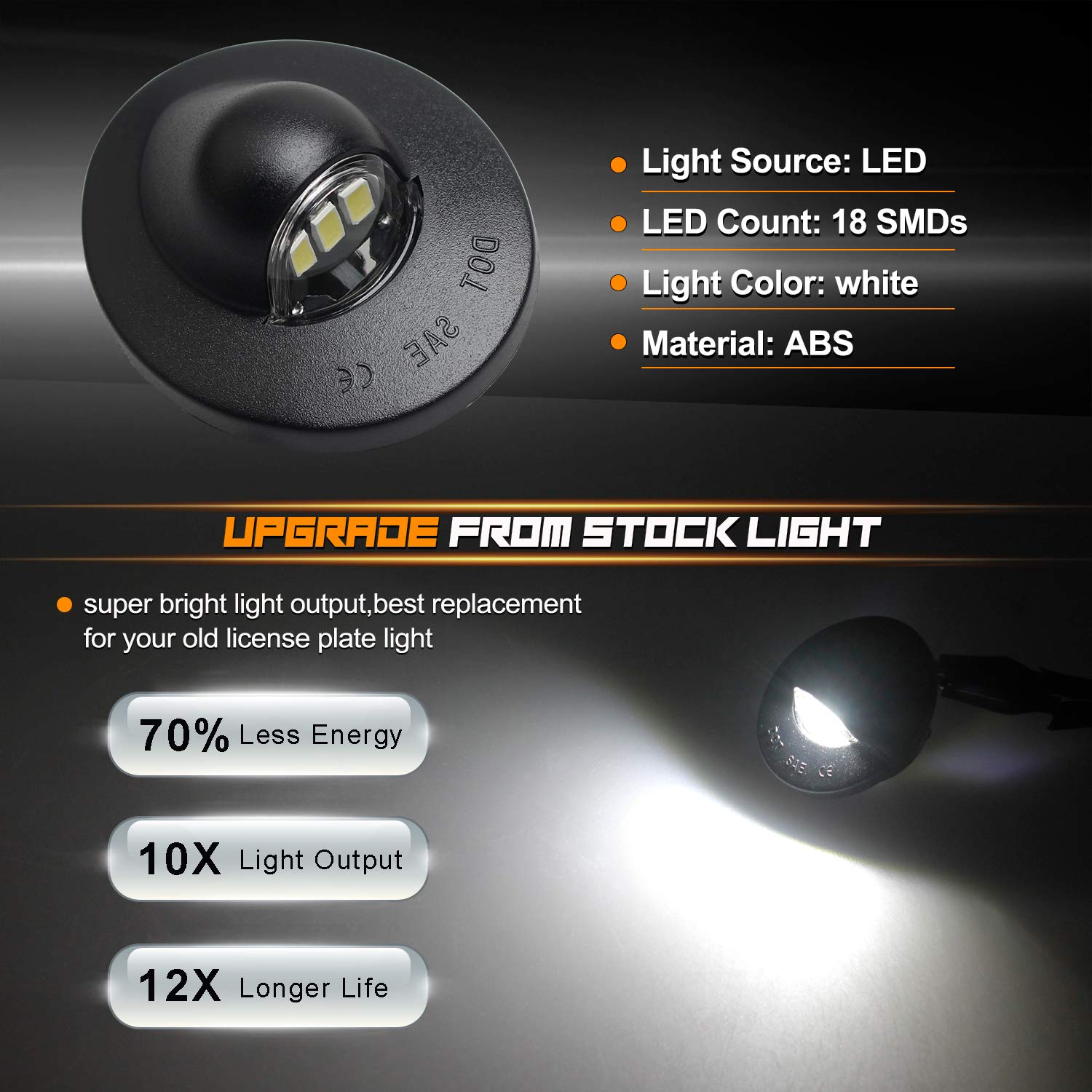 RUXIFEY LED License Plate Light Tag lights with Socket Compatible with Ford F150 F250 F350 F450 F550 Super Duty Ranger Explorer