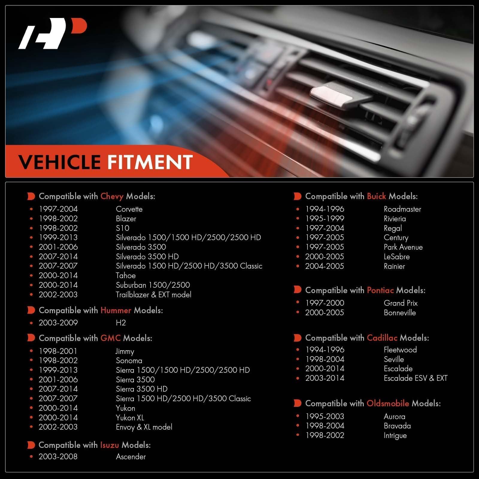 A-Premium 2-Pack HVAC Blend Door Actuator Compatible with Buick, Chevy, Cadillac, GMC, Hummer, Isuzu, Olds & Pontiac Vehicles -