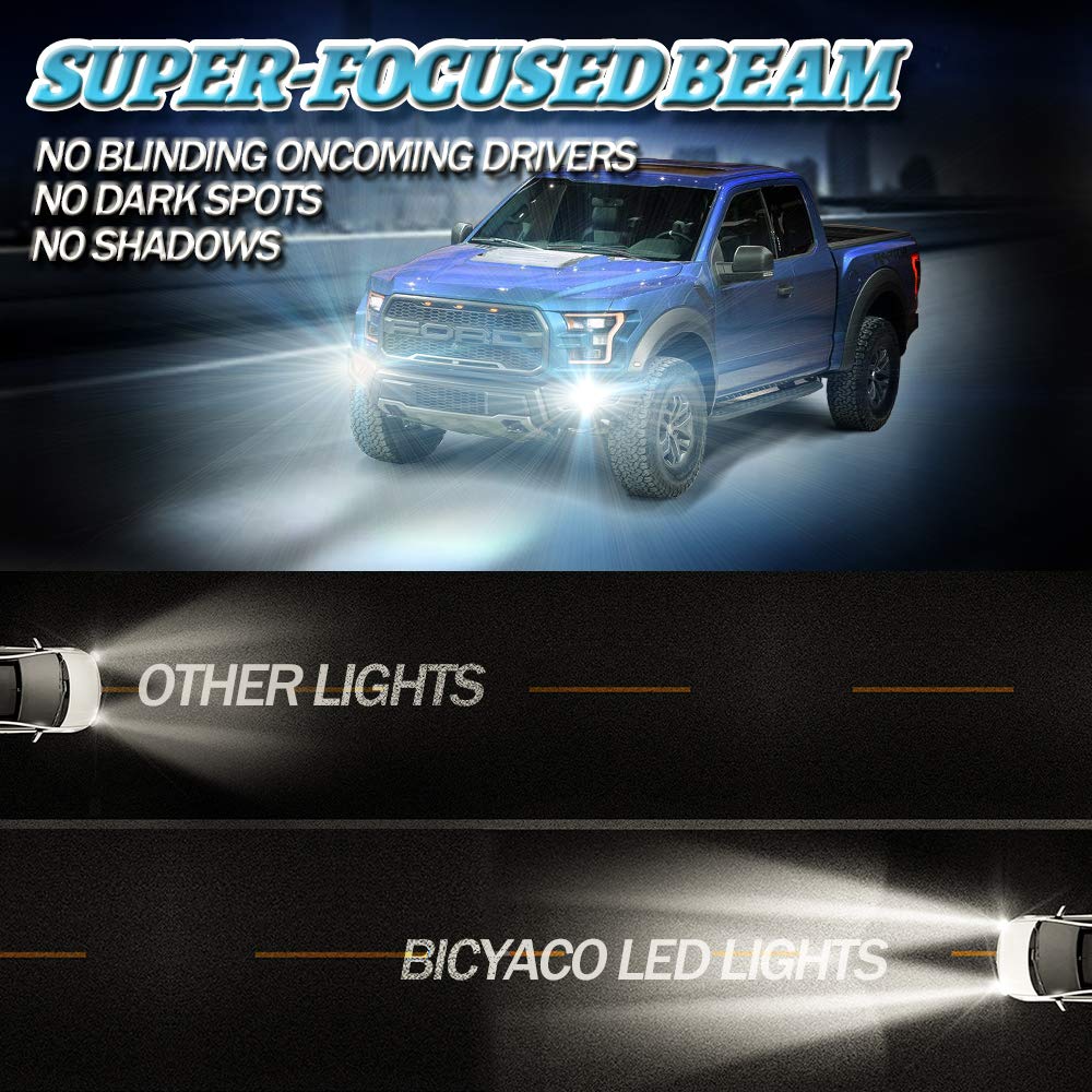 BICYACO Upgrade LED Fog Lights for 2015-2020 Ford F150, 4 Inch LED Fog Light Assembly Kit,36W Waterproof LED Bumper Lamps Set-1