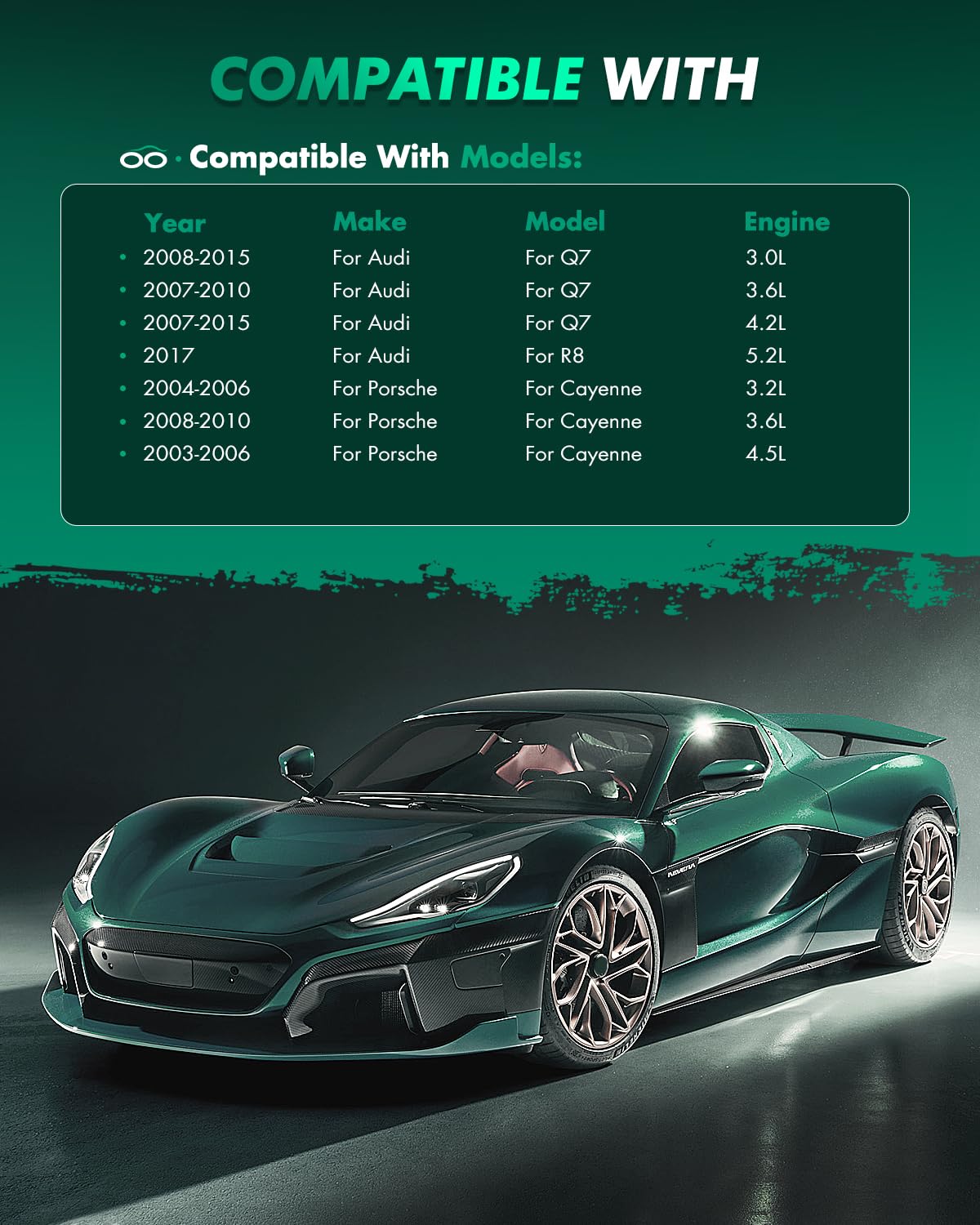 Scitoo D1014 Front Semi-Metal Brake Pads Sets Fit For Audi Q7 2007-2015,For Porsche Cayenne 2003-2006 2008-2010,For Volkswagen F