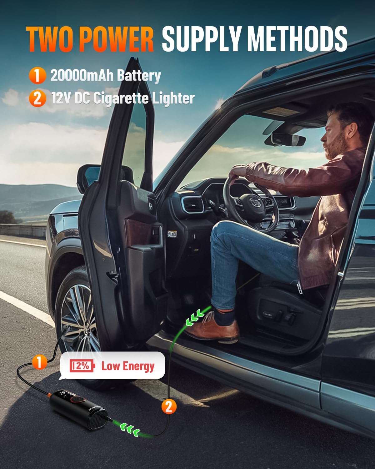 Neverland Tire Inflator Portable Air Compressor - 5X Faster 150 Psi Electric Air Pump For Car Tires, Cordless Tire Inflator With