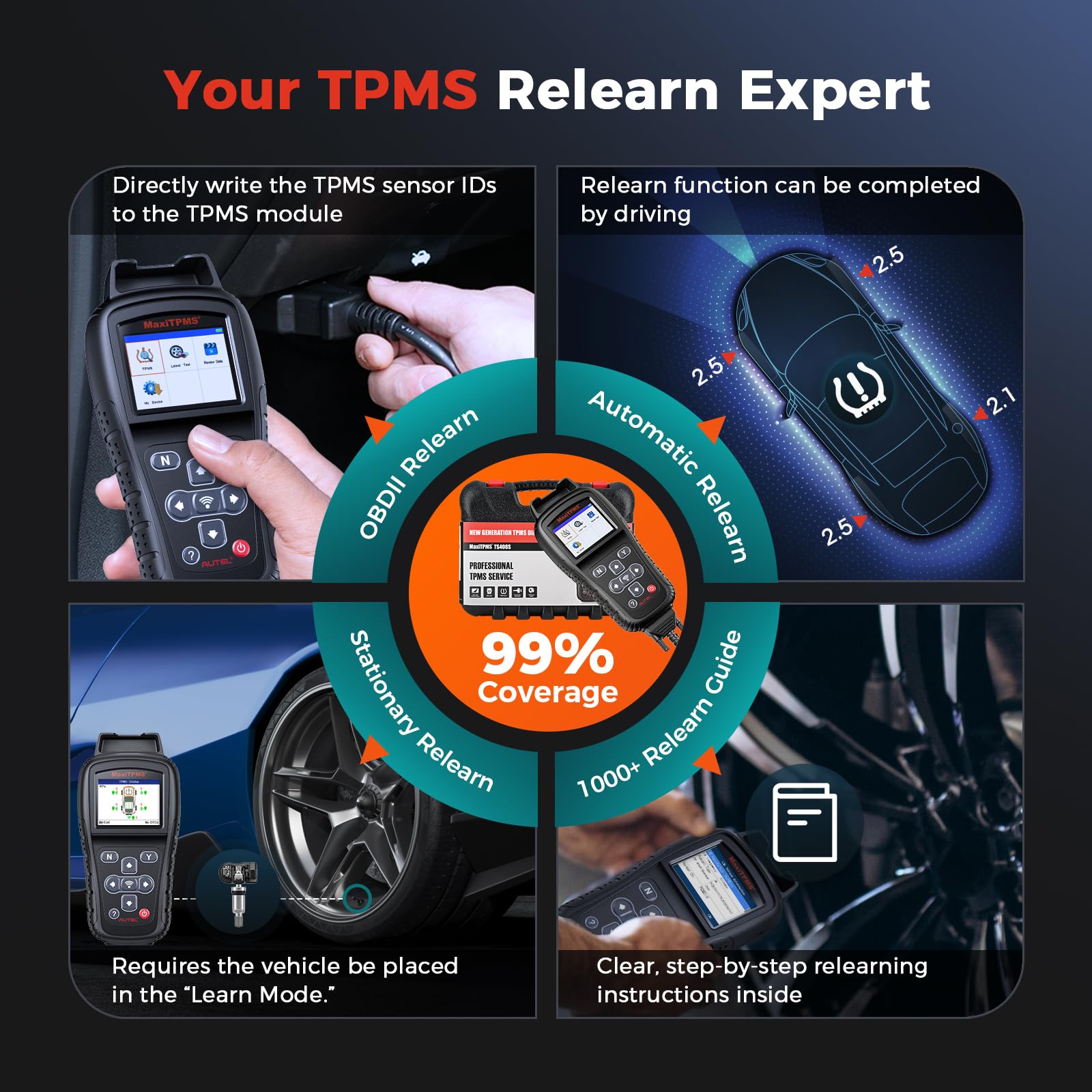 Autel Maxitpms Ts408S, 2025 Tpms Relearn Tool Updated Of Ts401 Ts408, Obd Ii Programming Scanner, Oem Sensor(315 433Mhz) Relearn, Activation, Reset, Read Clear Dtcs, Smae As Ts501 Pro Ts508Wifi Ts601