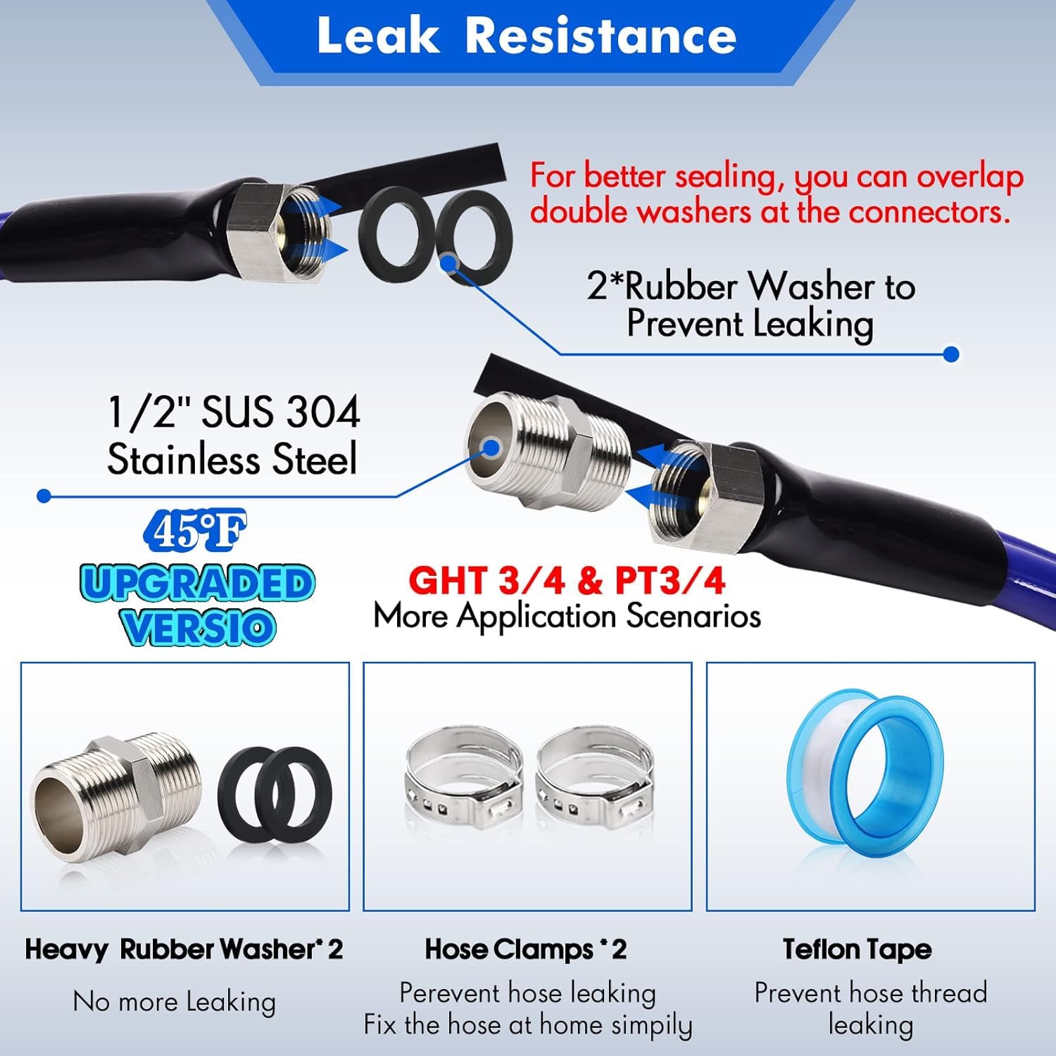 Rehoseup 90Ft Heated Water Hose For Rv,-45 ? Antifreeze Heated Drinking Garden Water Hose?Electrically Heated Garden Hoses, Rv A