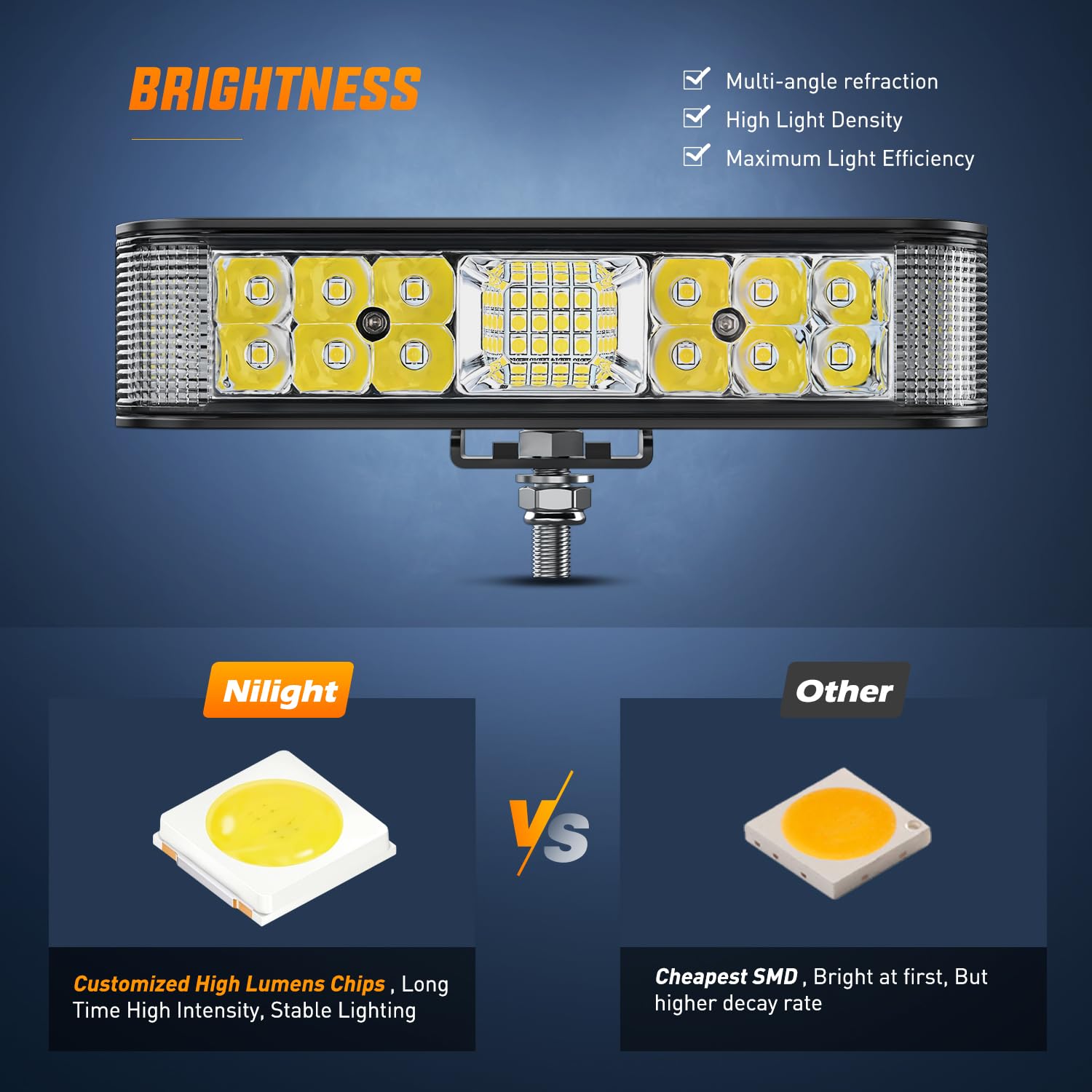 Nilight Side Shooter Led Light Bar 2Pcs 6.5 Inch 60W Flood Spot Beam Combo Fog Driving Pods 16Awg 5Pin Rocker Switch Wiring Harn