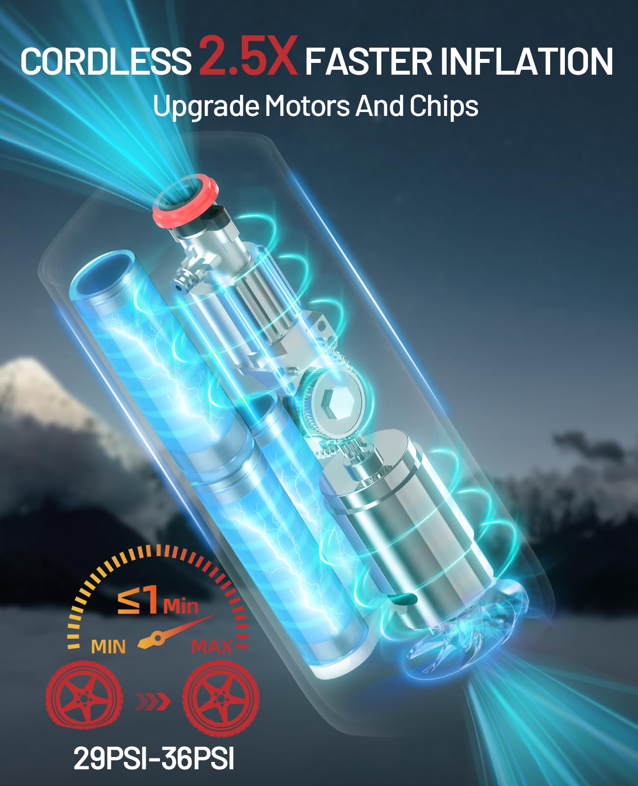 BDO Tire Inflator - Portable Air Compressor, 2.5X Faster 150PSI Cordless Tire Inflator, Tire Air Pump with Dual LCD Display, Aut