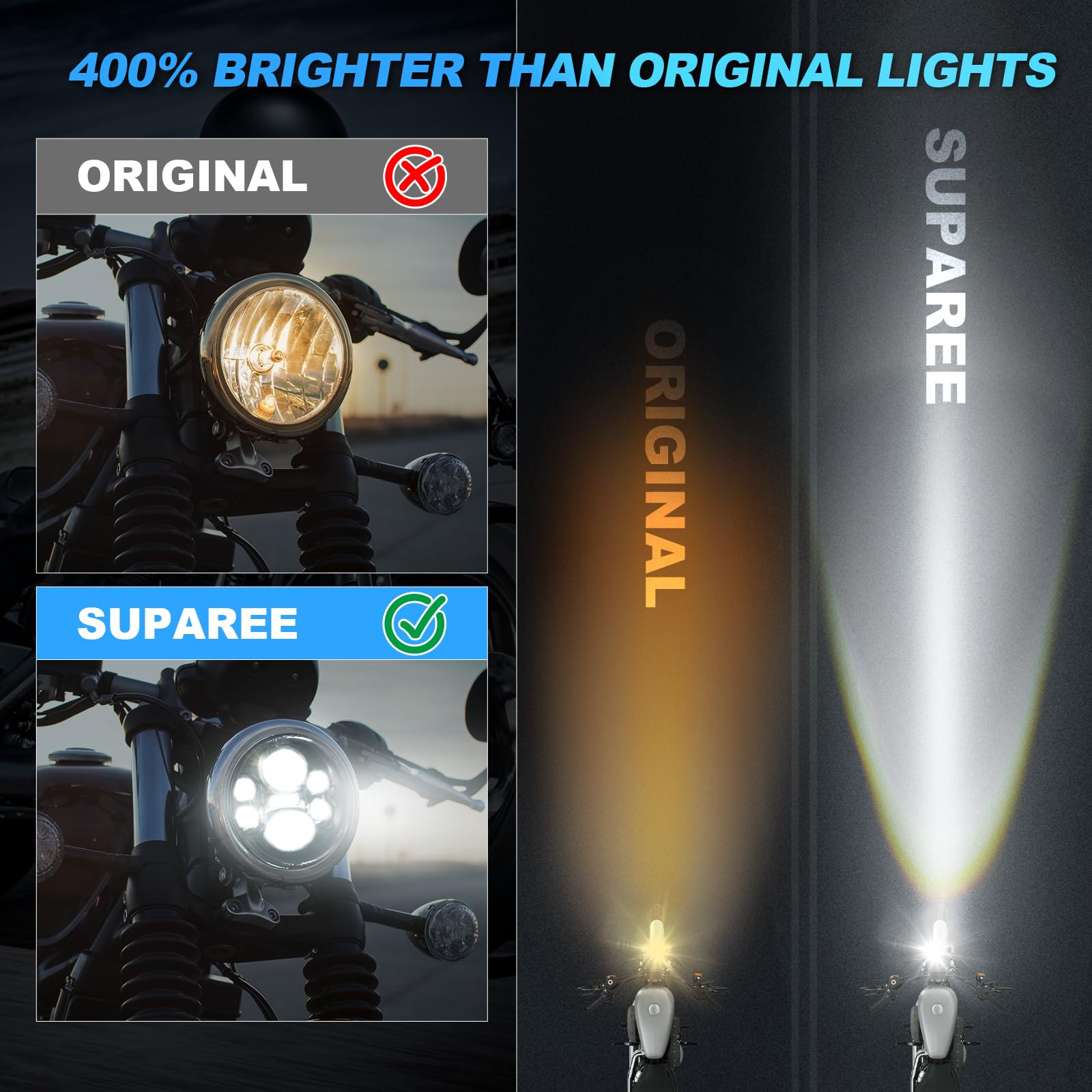 Suparee 5.75 Inch Led Motorcycle Headlight Plug & Play 5-3/4'' Motorcycle Projection Headlight Compatible With Dyna Softail Deuc