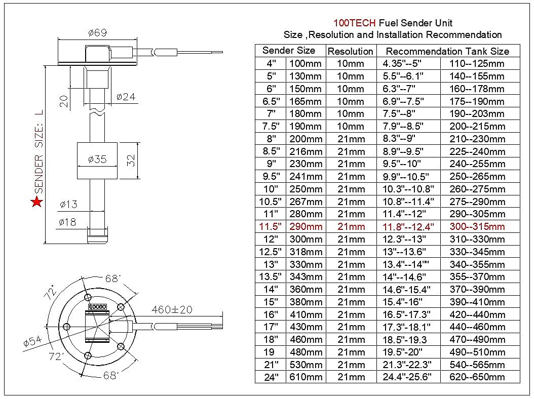 100TECH Boat Fuel Tank Sending Unit Marine Fuel Sending Unit Fuel Gas Sender Sensor for Boat Truck Car 11.5''(290mm) Diesel RV V