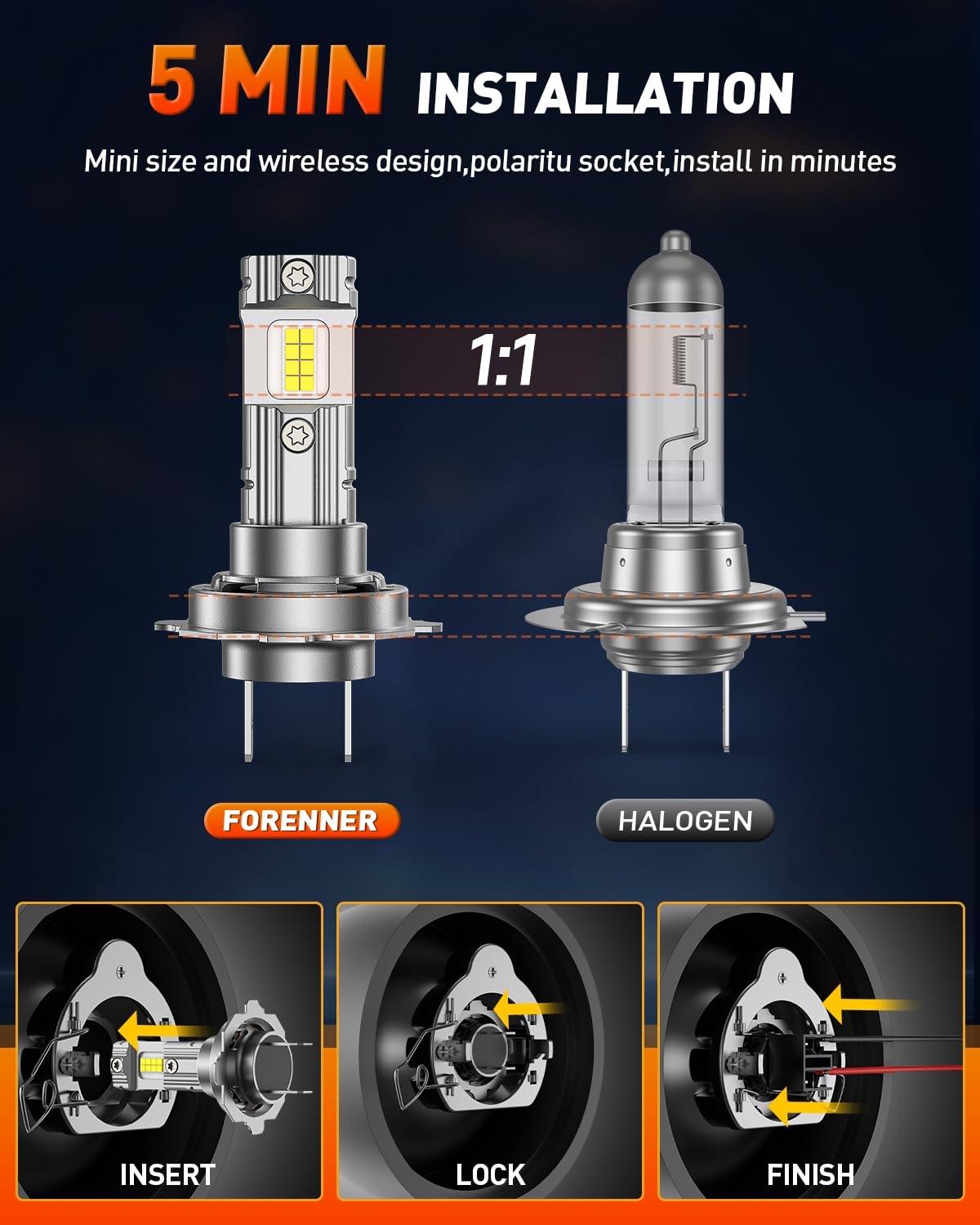 Forenner H7 Light Bulbs, 5-Min Easy Installation, Ultra Brightness 6500K White With Cooling Fan, Ip68 Waterproof, H7 Fog Light P