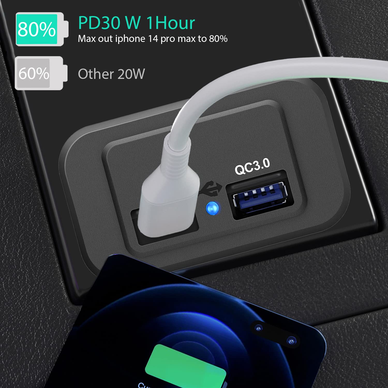 2Pcs 12V/24V Rv Usb Outlet 48W, Dual Pd3.0 Type-C (Usb C) & Quick Charge Qc3.0 Usb-A Port Panel Wall Mount Automotive Car Usb Socket Charger Power Adapter For Rv Marine Boat Atv Motorcycle Truck Bus