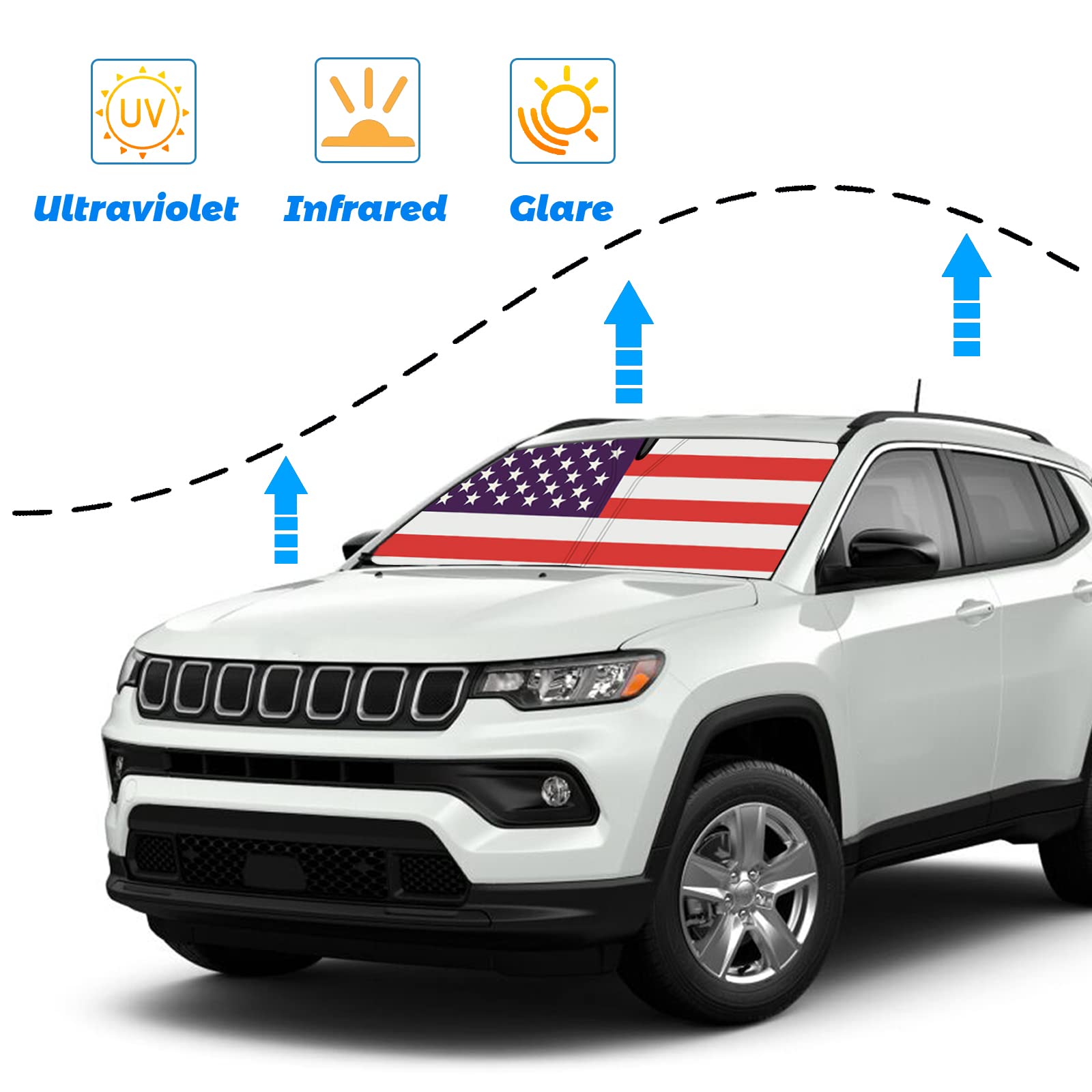 Moricere Upgrade Windshield Sun Shade With Usa Flag For Jeep Compass 2017-2023, Foldable Windshield Sun Visor Blocks Uv Rays