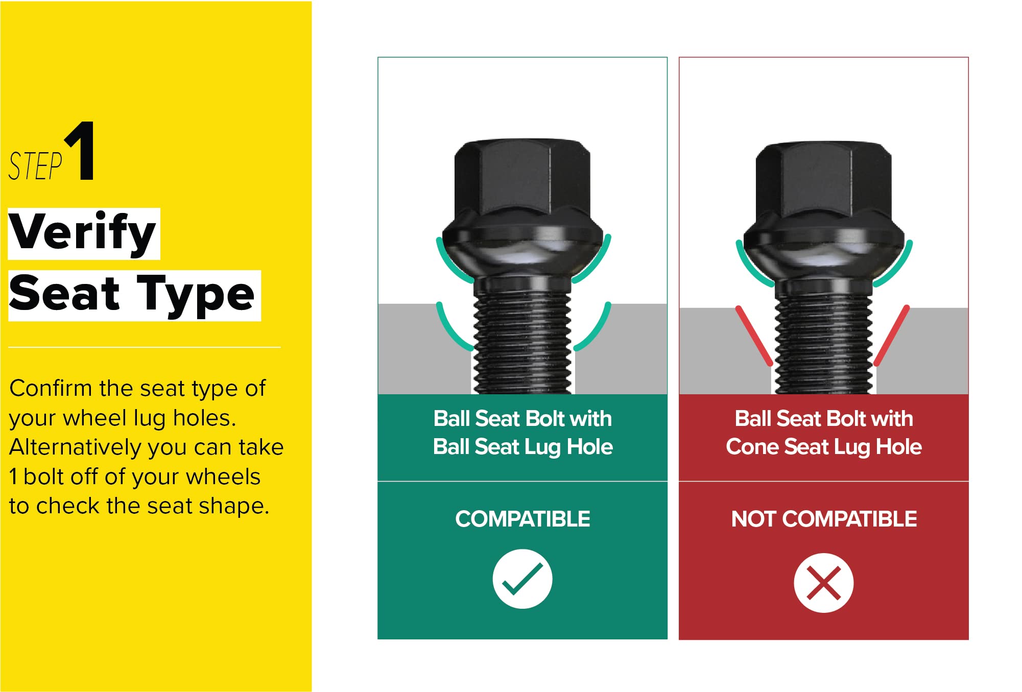 10Pcs Extended Black Lug Bolts 14X1.5 (37Mm Shank Length - Not Oe Length, Ball Radius Seat) Compatible With Audi Tt A3 A4 S4 A5 S5 A6 S6 A7 A8 B5 B6 B7 B8 Vw Volkswagen Jetta Golf Gti Passat Beetle