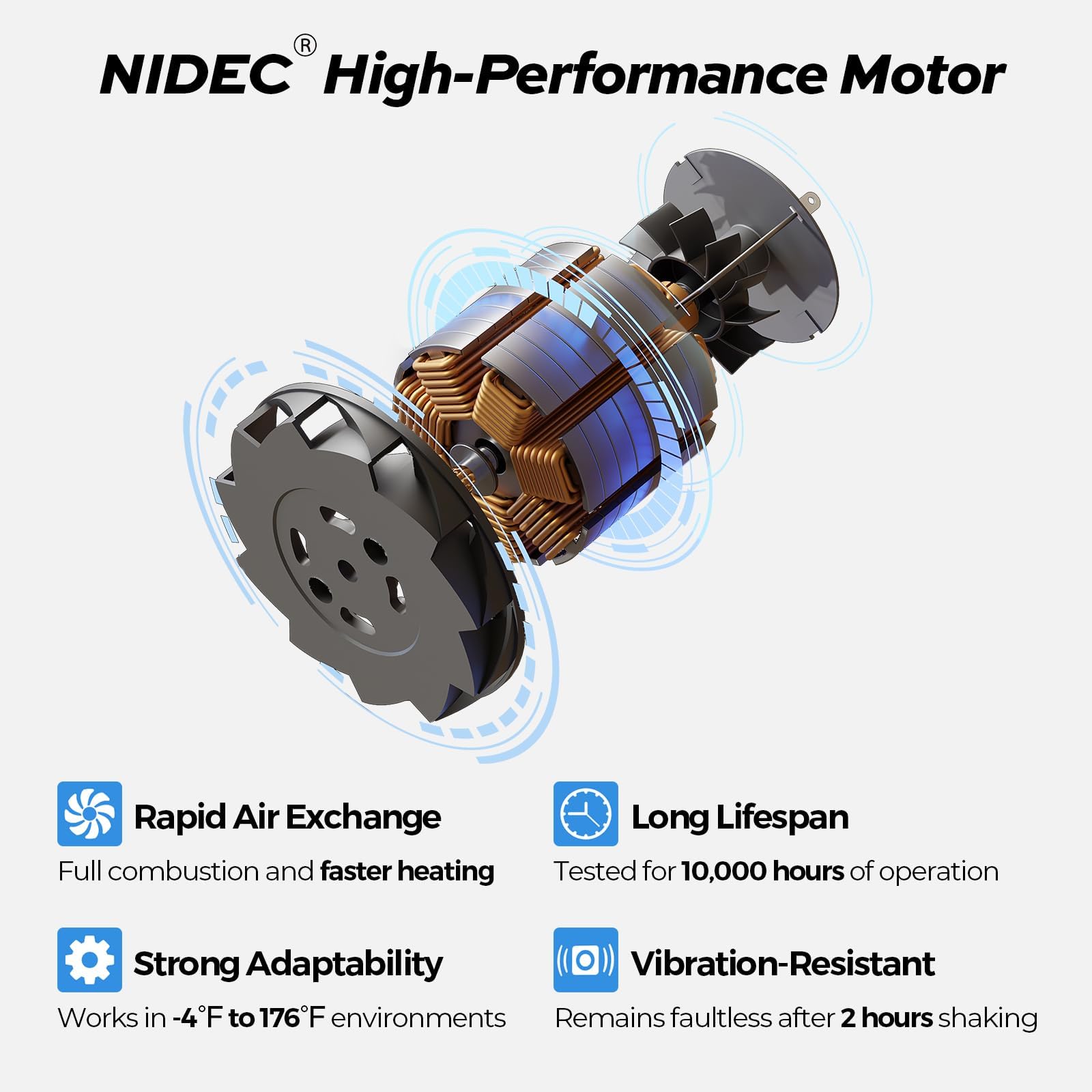 Fogatti Rv Tankless Water Heater, Instashower 8 Pro, Gen 2, With Mixing Tank, 15X15 Inches White Door And Remote Controller, Dc