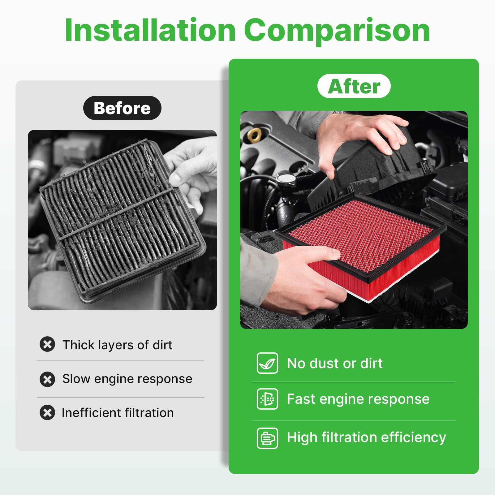 RVgolf 2PCS Engine Air Filter Fit for Toyota Sequoia 2014-2022 5.7L, Toyota Tacoma 2018-2022 3.5L, Toyota Tundra 2013-2021 4.0L