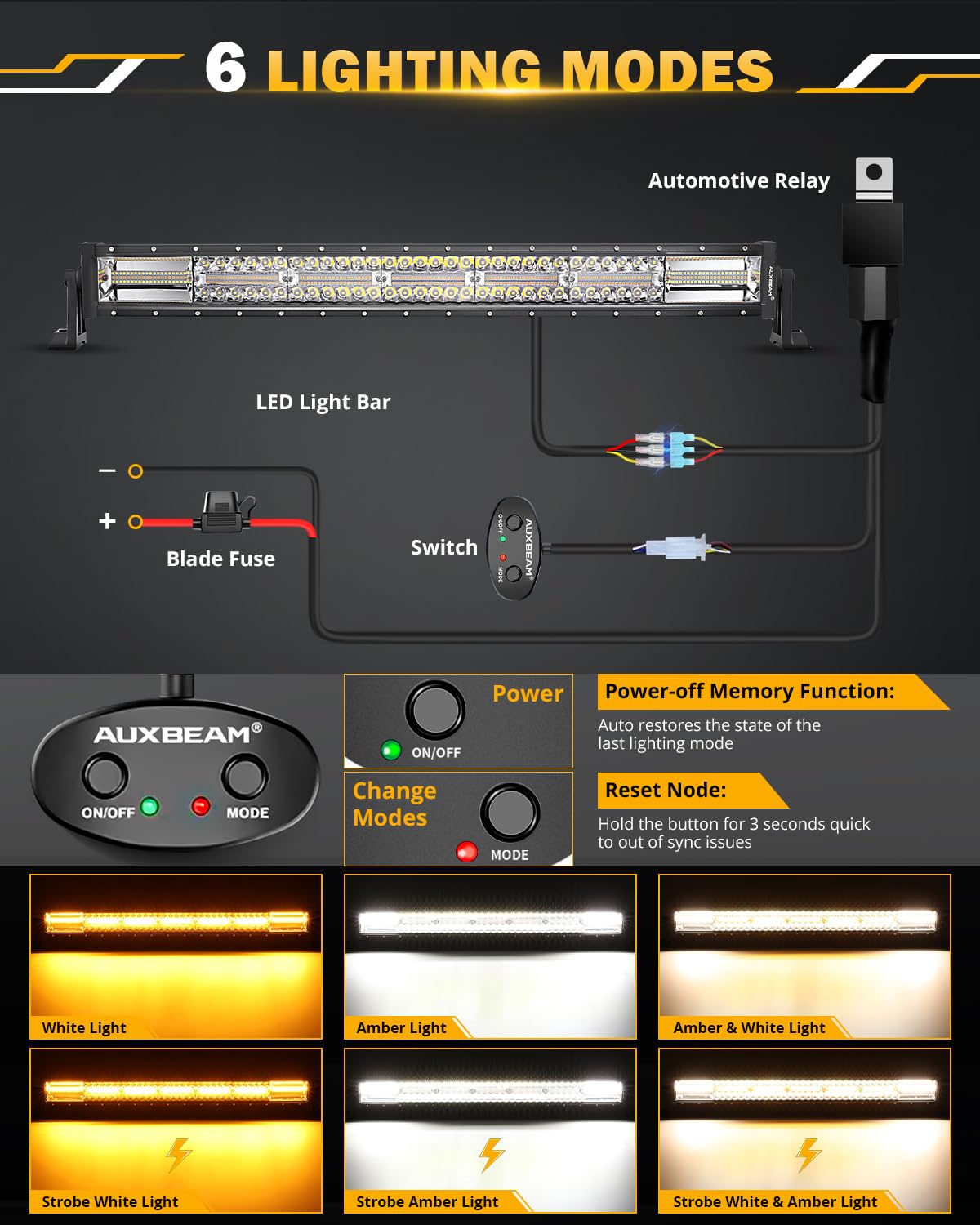 Auxbeam 30 Inch 180W Led Light Bar, 6 Modes Spot Flood Combo Offroad Lighting Amber White Strobe Fog Light, Memory Reset Functio