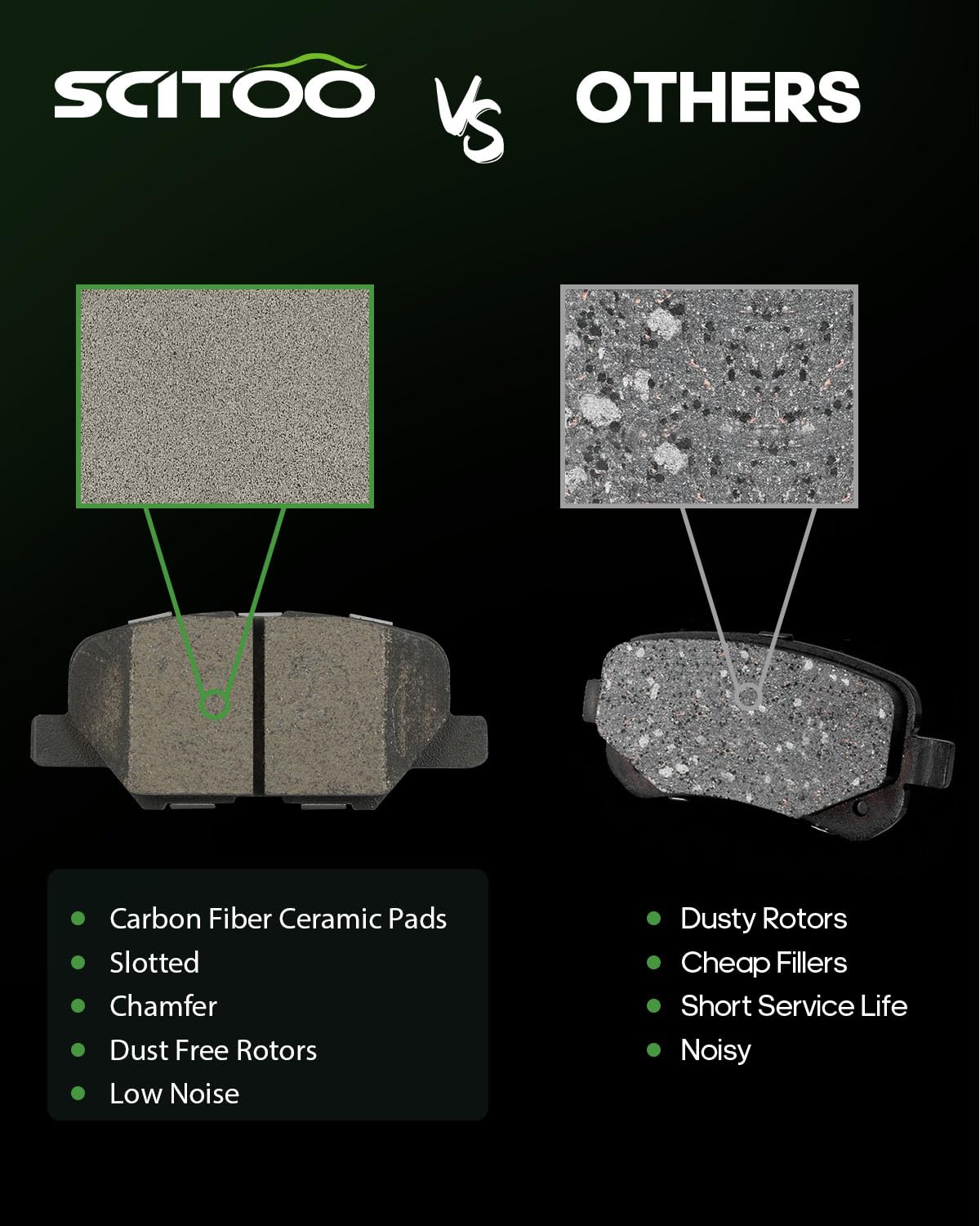 Scitoo D1679 Ceramic Brake Pads Sets Rear W/Hardware Replacement For Mazda For 3 / For 3 Sport/For 6, For Mitsubishi For Outland