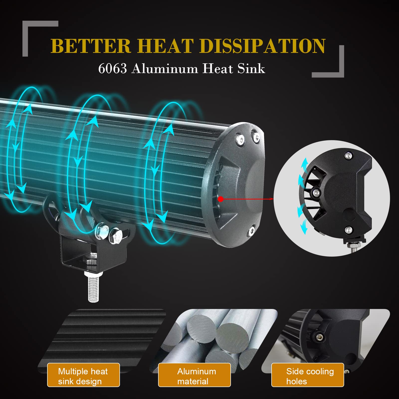 Skyworld Led Light Bar, 20 Inch 126W Spot Flood Combo Beam Work Driving Lamp With License Plate Mounting Bracket For Truck Car Atv Suv 4X4 Boat