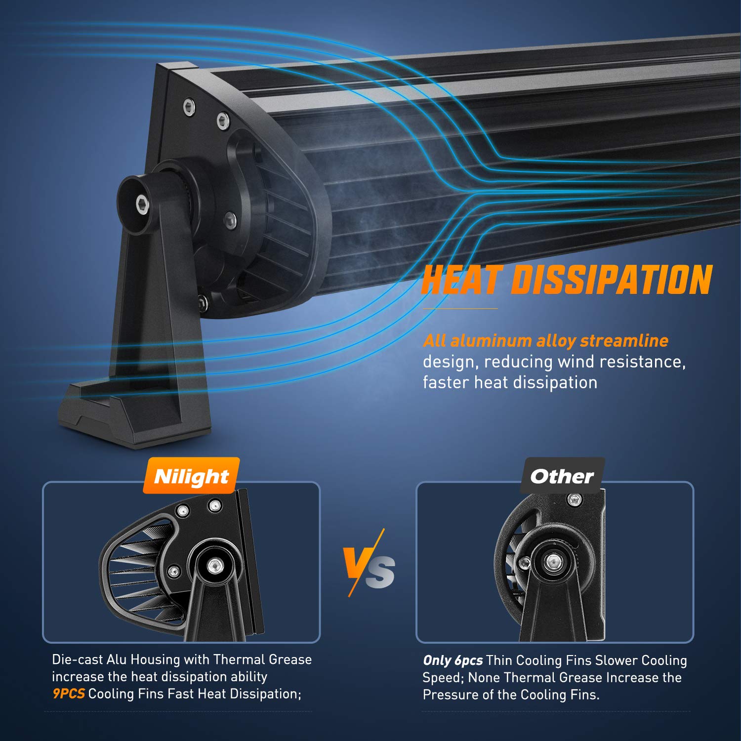 Nilight - 18015C-A LED Light Bar, 52Inch, 783W, 78000LM, Curved Triple Row Flood Spot Combo Beam Off Road Driving Lights for Boa