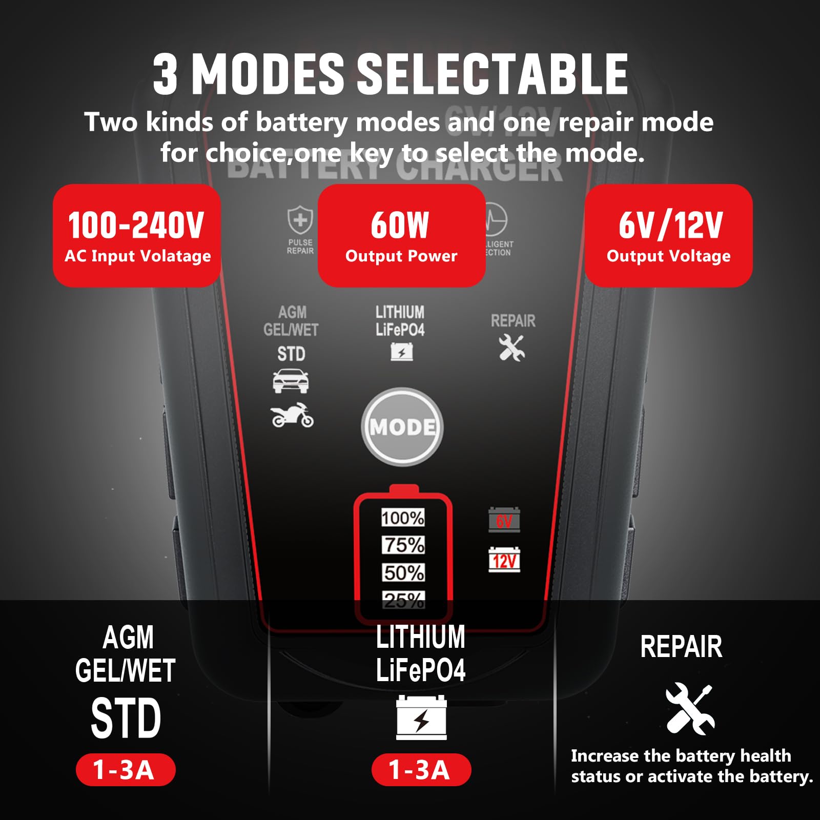 3 AMP Motorcycle Battery Charger and Maintainer, 6V/12V Smart Fully Automatic Battery Charger for Lithium Lead-Acid LiFePo4 Batt