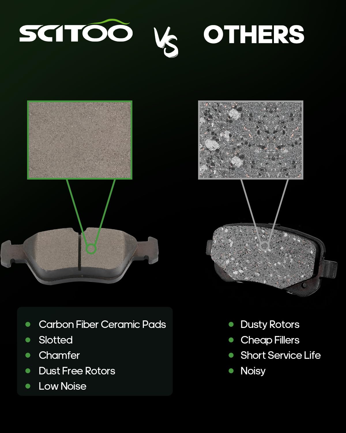 Scitoo D710 Front Semi-Metal Brake Pads Sets - Fit For Mercedes-Benz C230 1999-2000, C280 1996-2000, E300 1996-1997, Slk230 1998