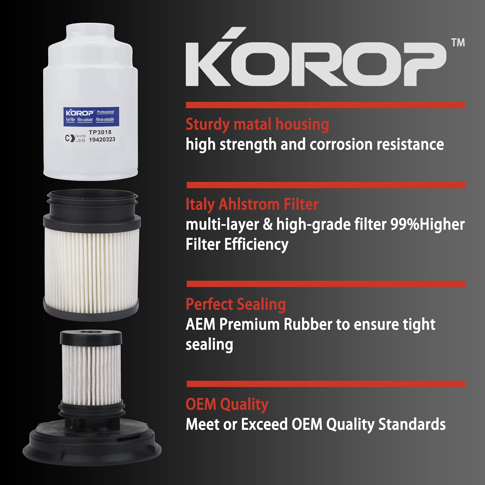 Korop 6.6 Duramax Fuel Filter Replaces# Tp3018 Fits For 2001-2016 Chevy Silverado & Gmc Sierra ,For 2012-2016 Express & Savana, 6.6L Duramax Diesel Engine