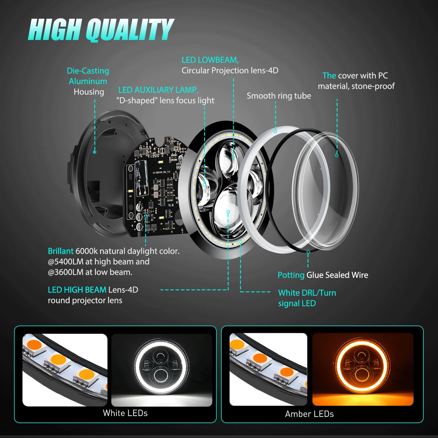 Nilight 7 Inch Round Led Halo Headlights And 4 In Fog Lights W/Turn Signal Amber White Drl High Low Beam Compatible With 2007 20