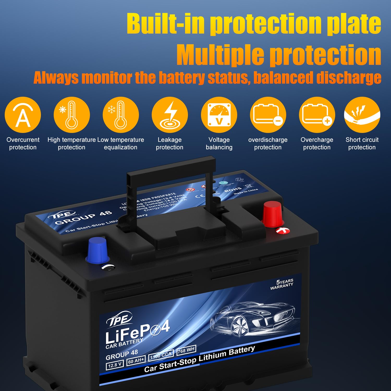 TPE Car Start-Stop Lithium Battery GROUP 48 12V 60AH Car Battery with 1100CCA - High-Performance Automotive Battery with 60 Mont