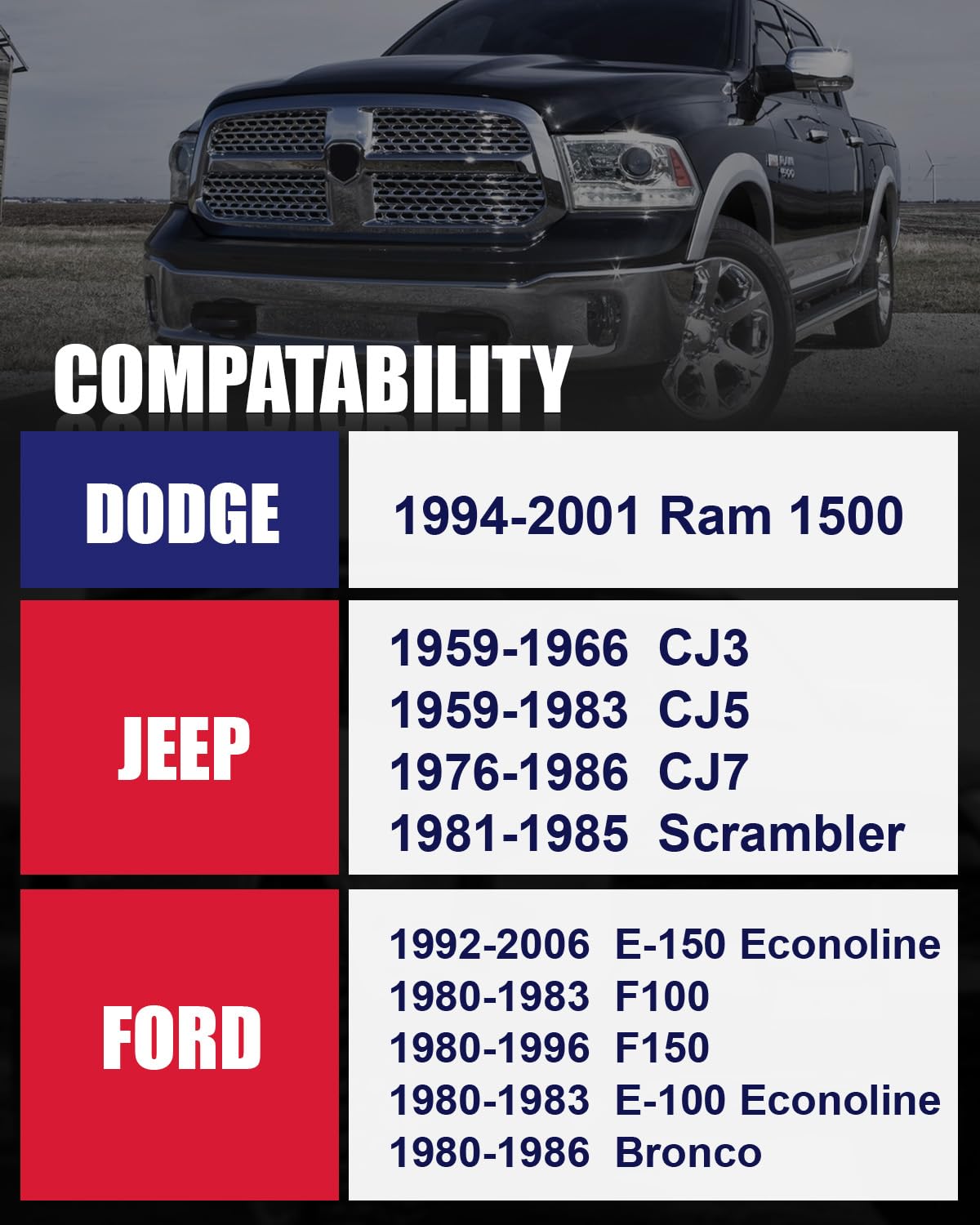 5X5.5 Wheel Spacers For 1994-2001 Ram 1500, 2 Inch 5X139.7Mm Forged Wheel Spacer With 1/2-20 Studs & 108Mm Center Bore For Cj3 C